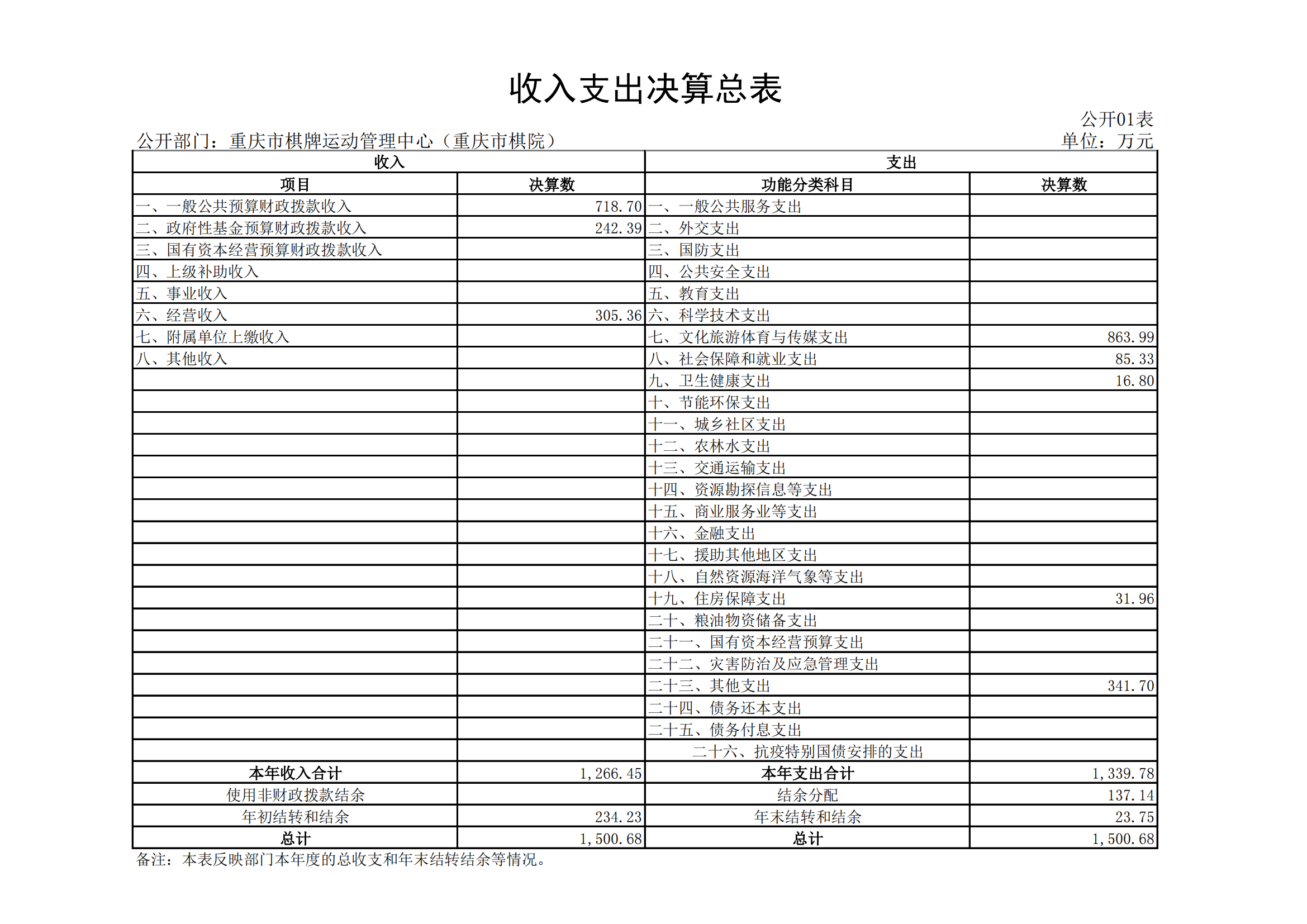 比分直播即时比分