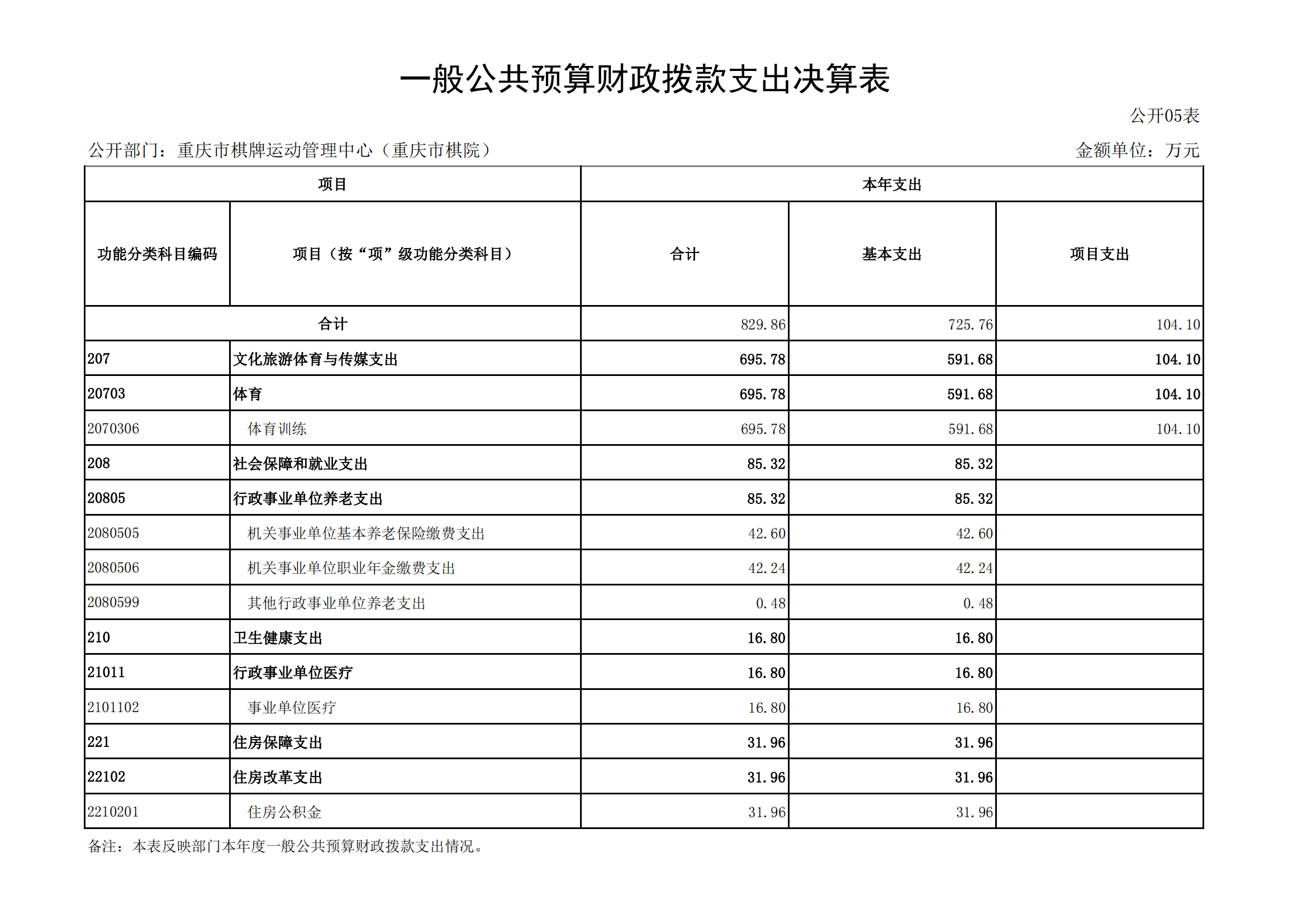 比分直播即时比分