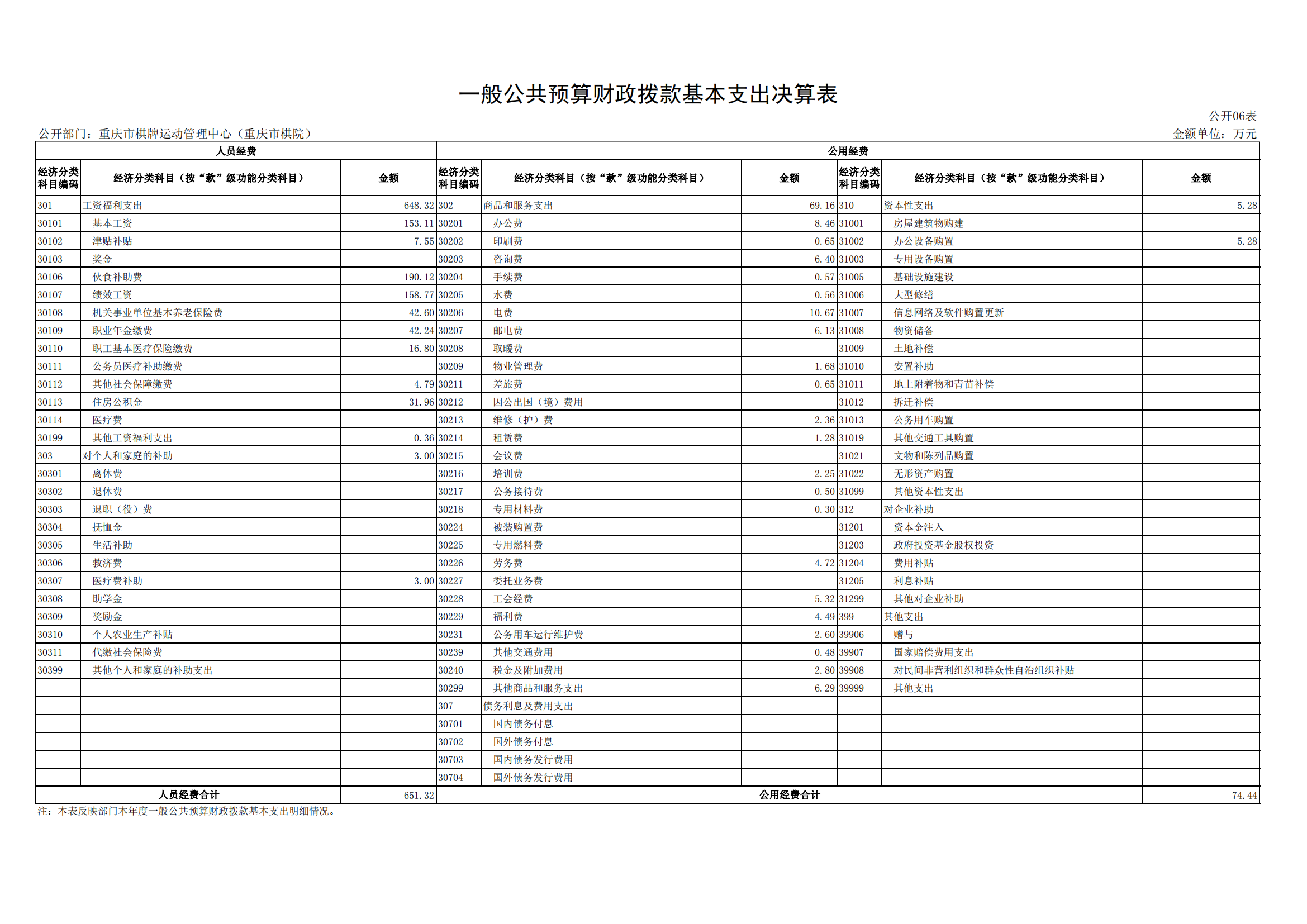 比分直播即时比分