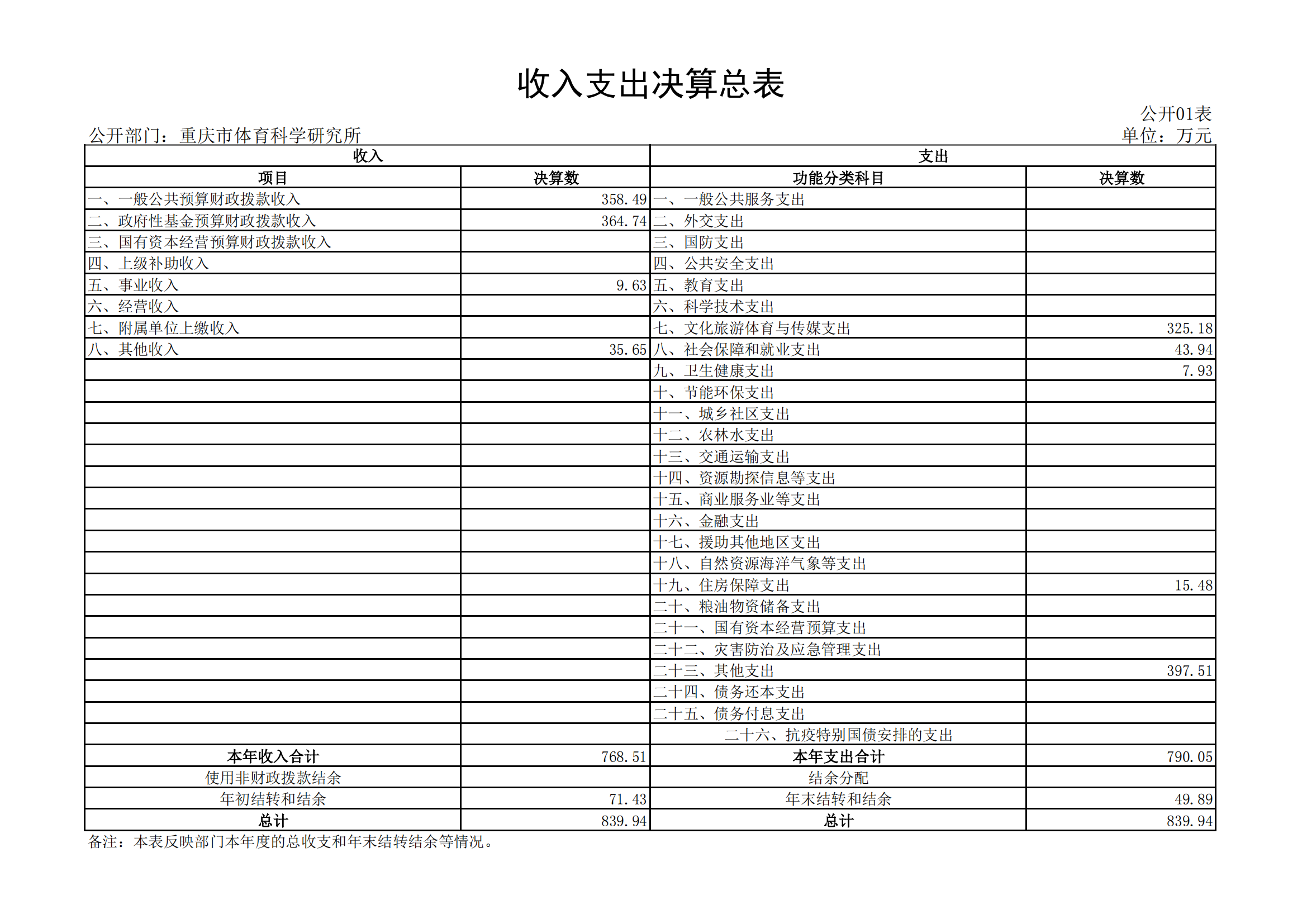 比分直播即时比分