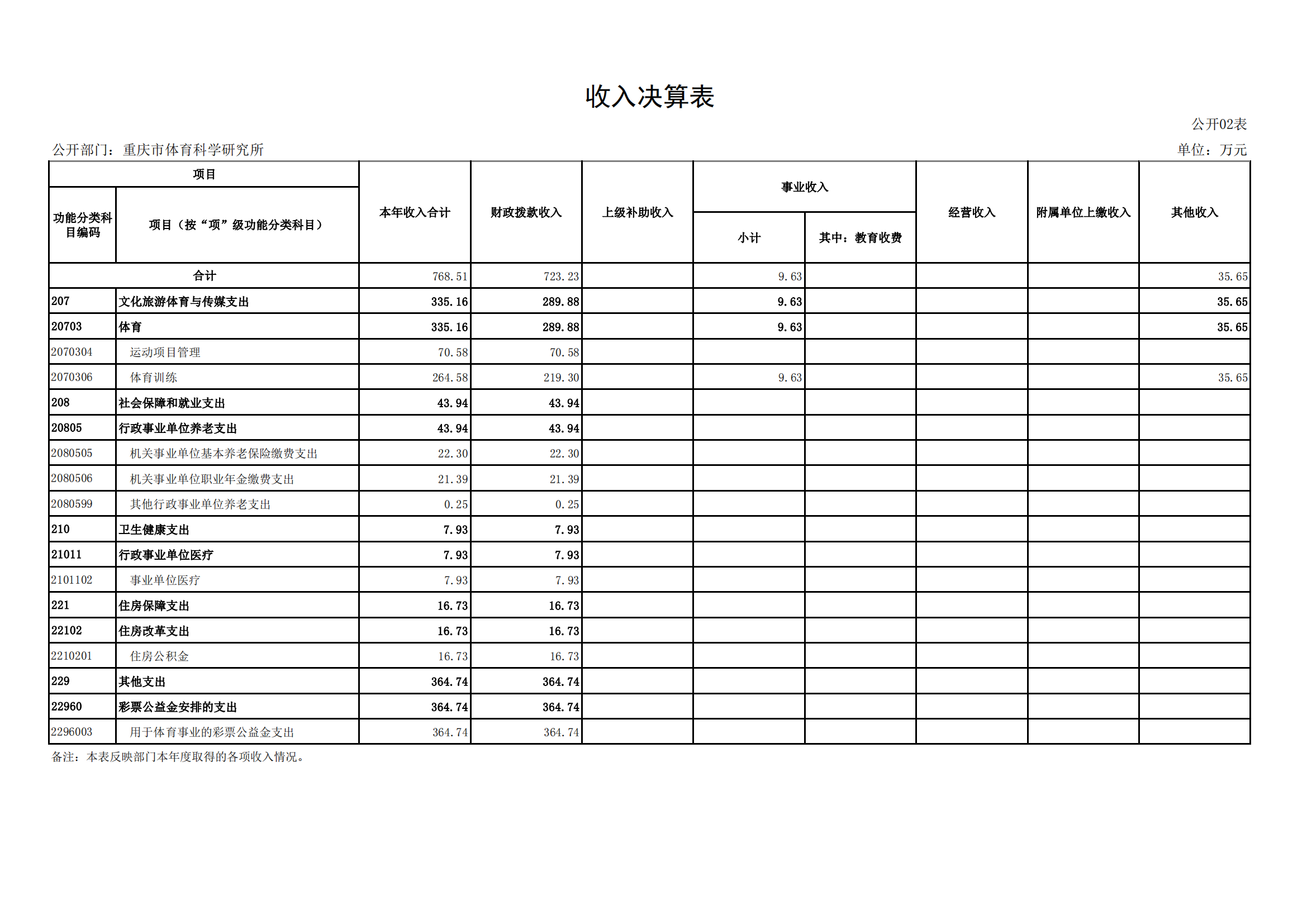 比分直播即时比分