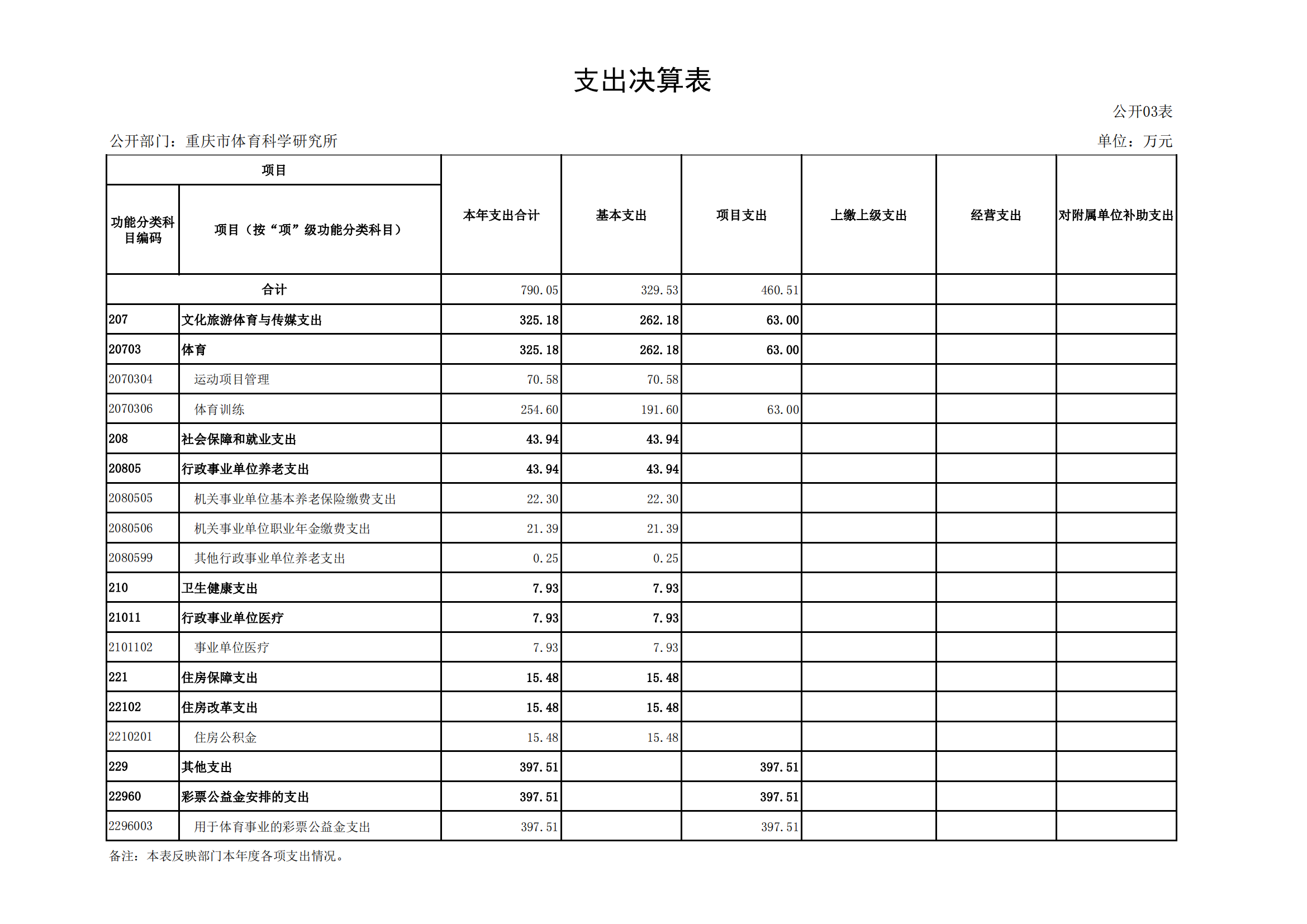 比分直播即时比分