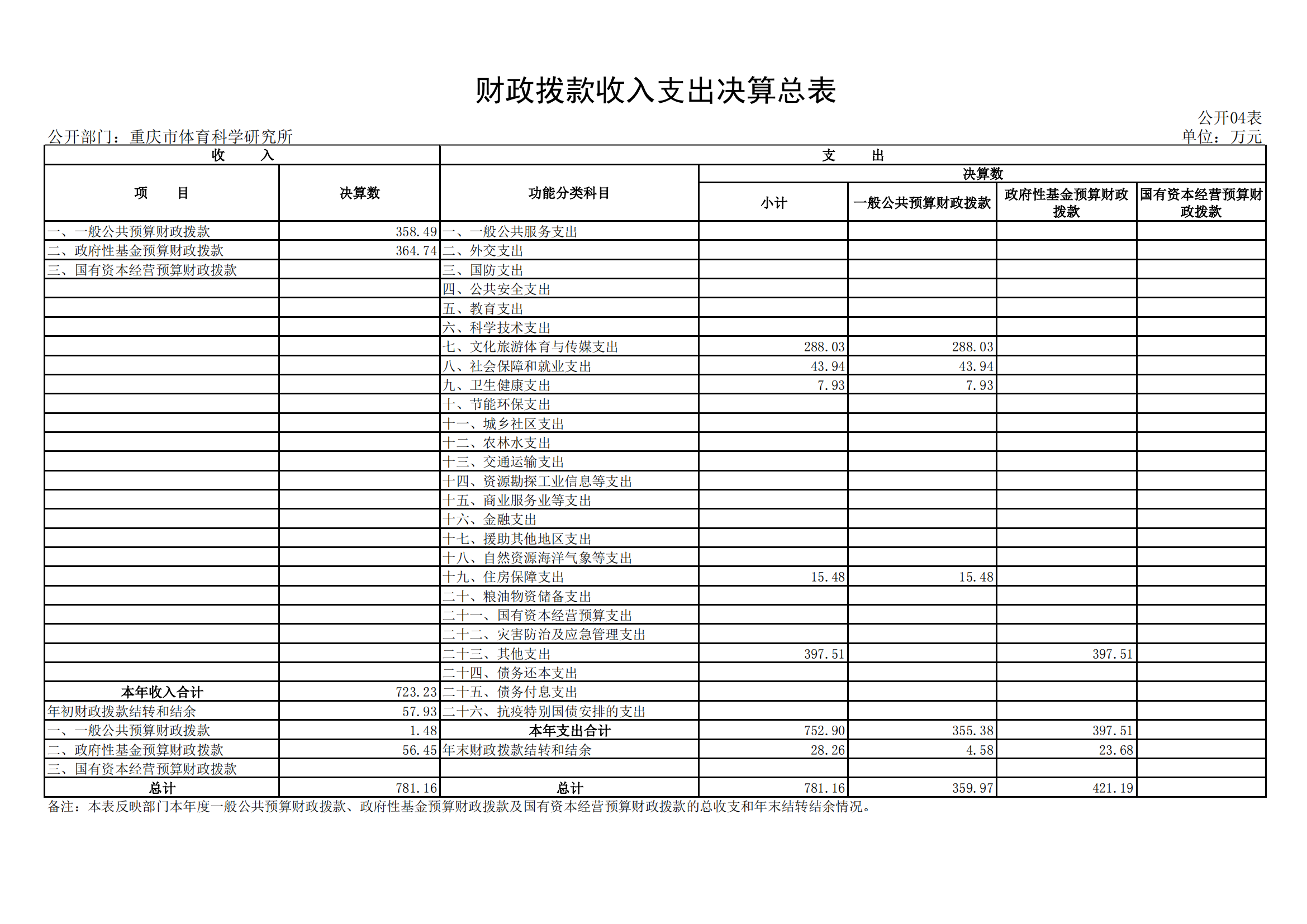 比分直播即时比分