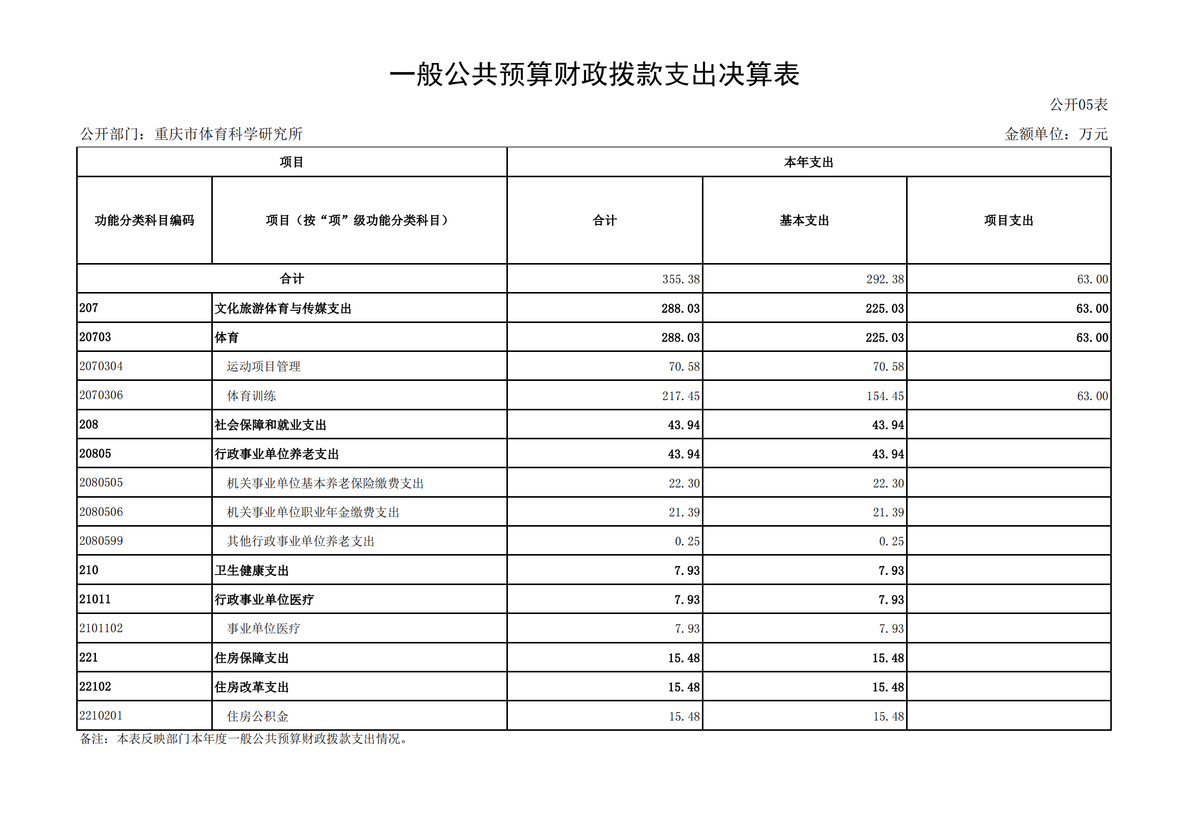 比分直播即时比分