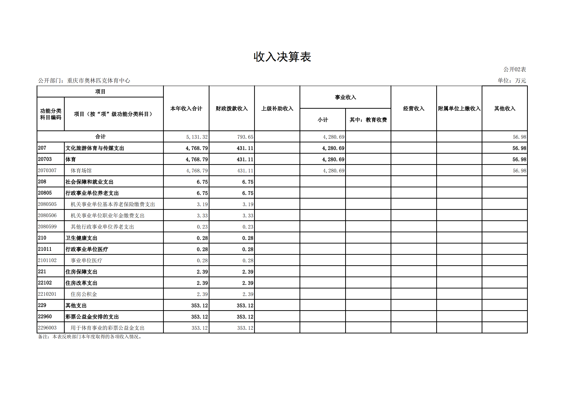 比分直播即时比分