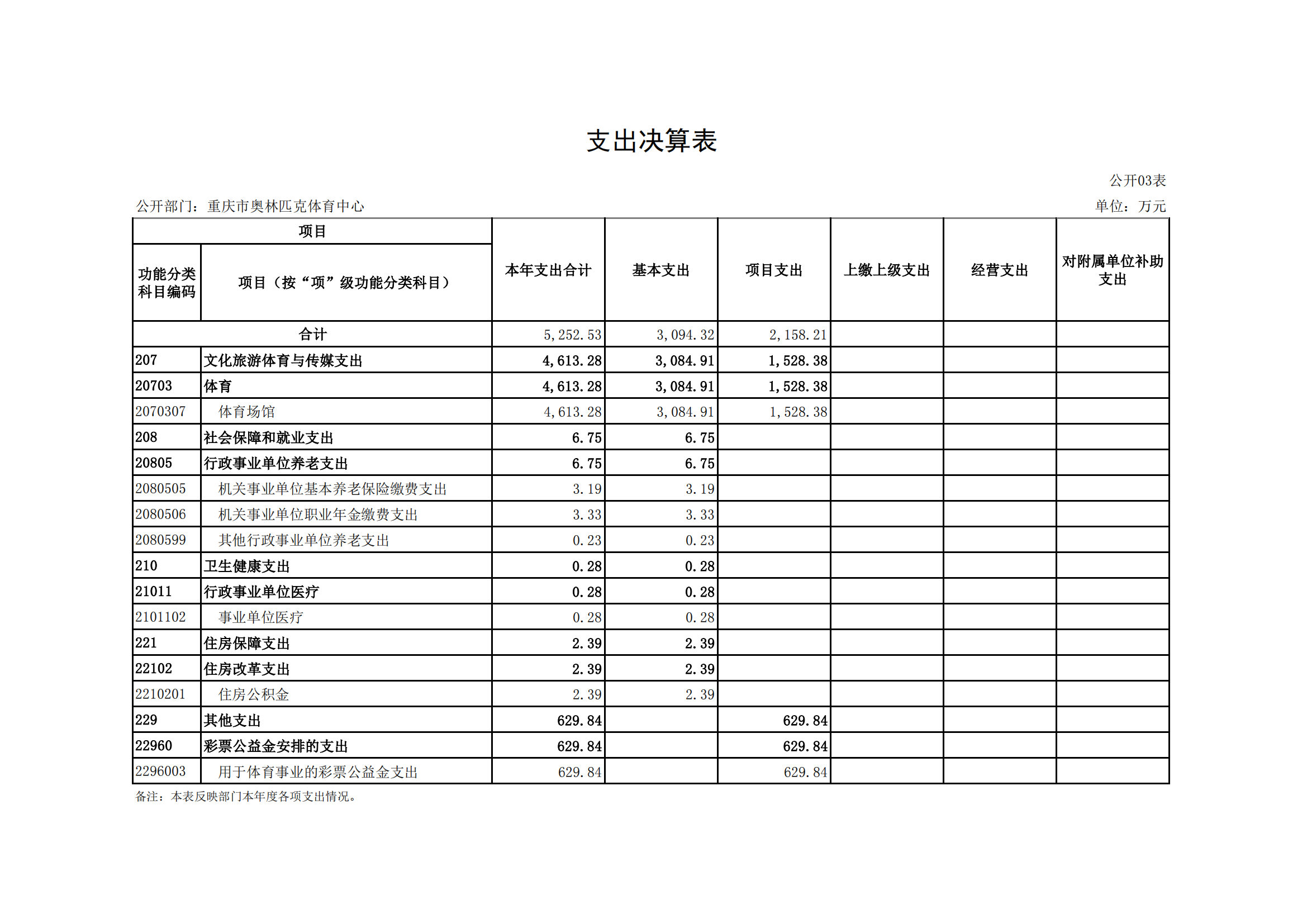 比分直播即时比分