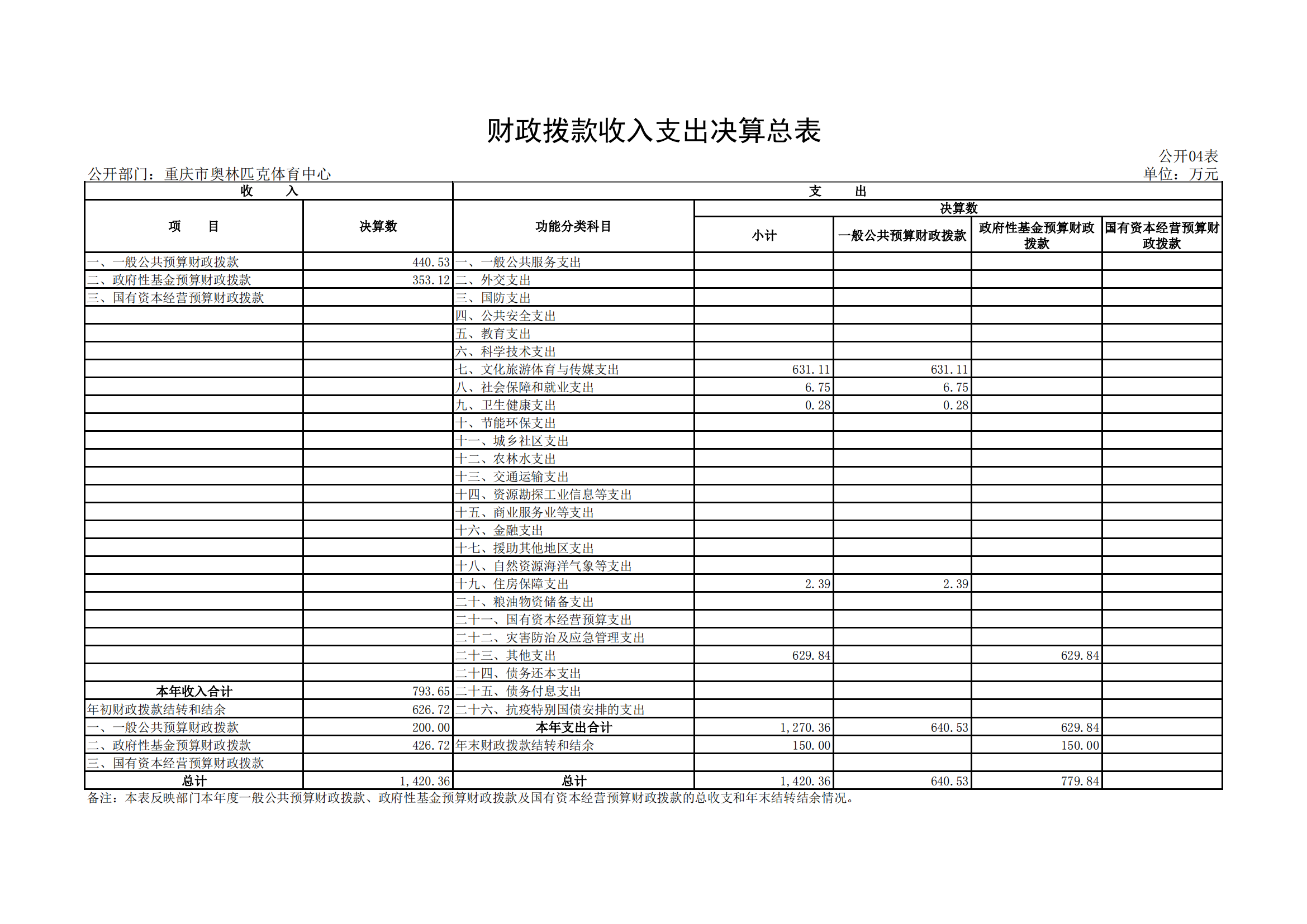 比分直播即时比分