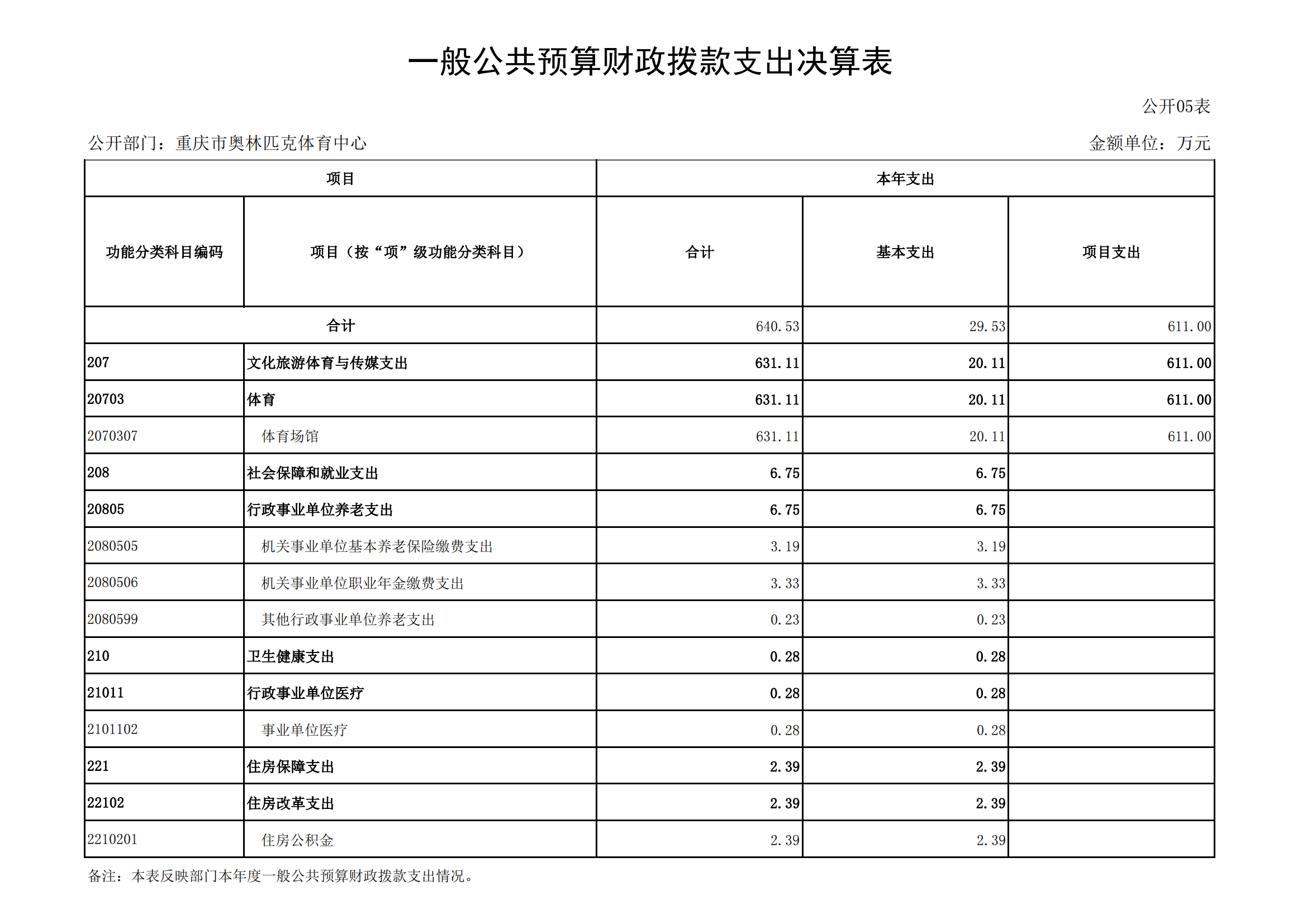 比分直播即时比分
