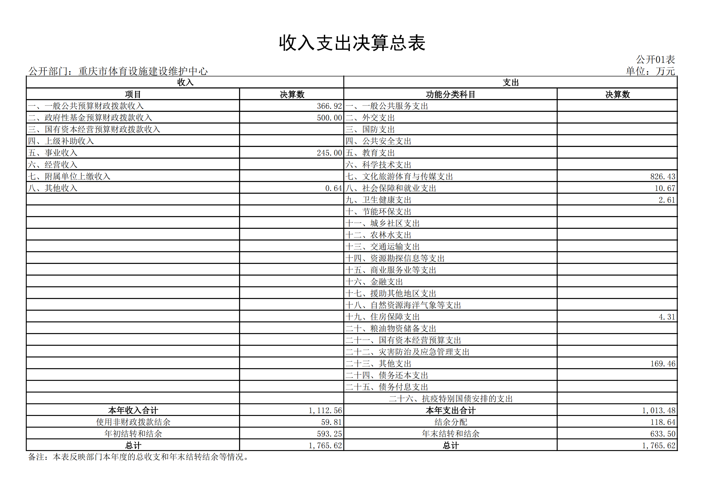 比分直播即时比分
