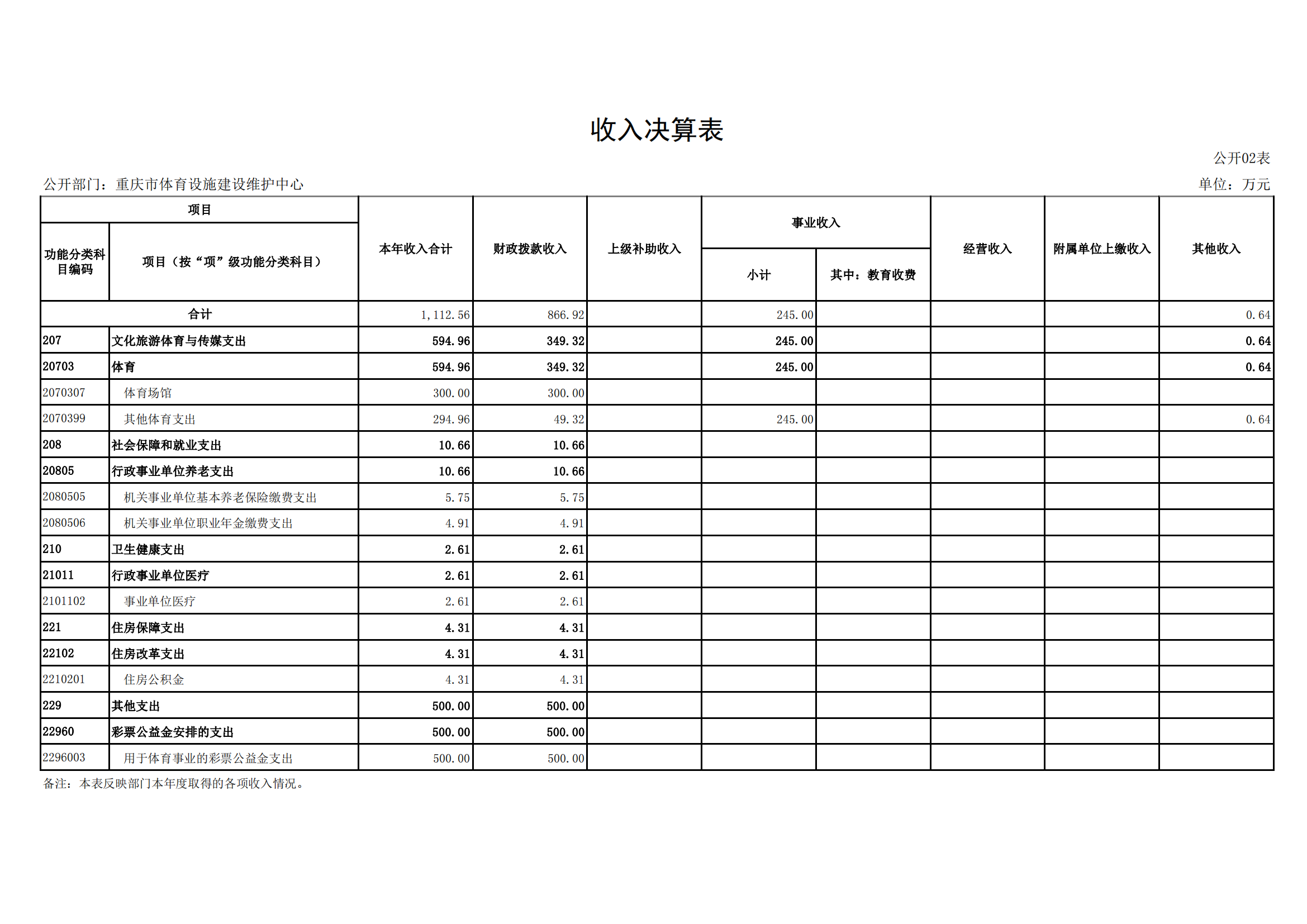 比分直播即时比分