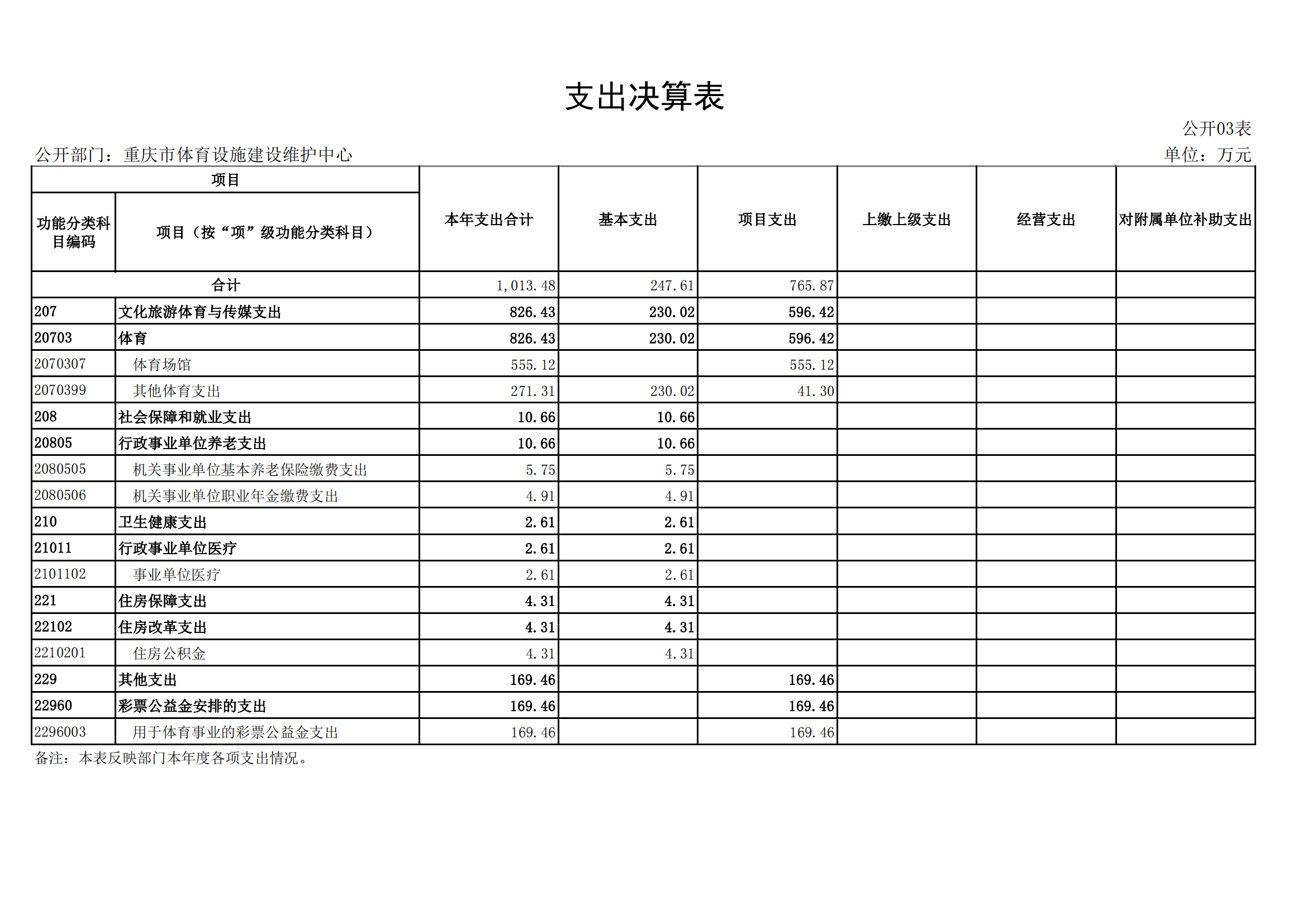 比分直播即时比分
