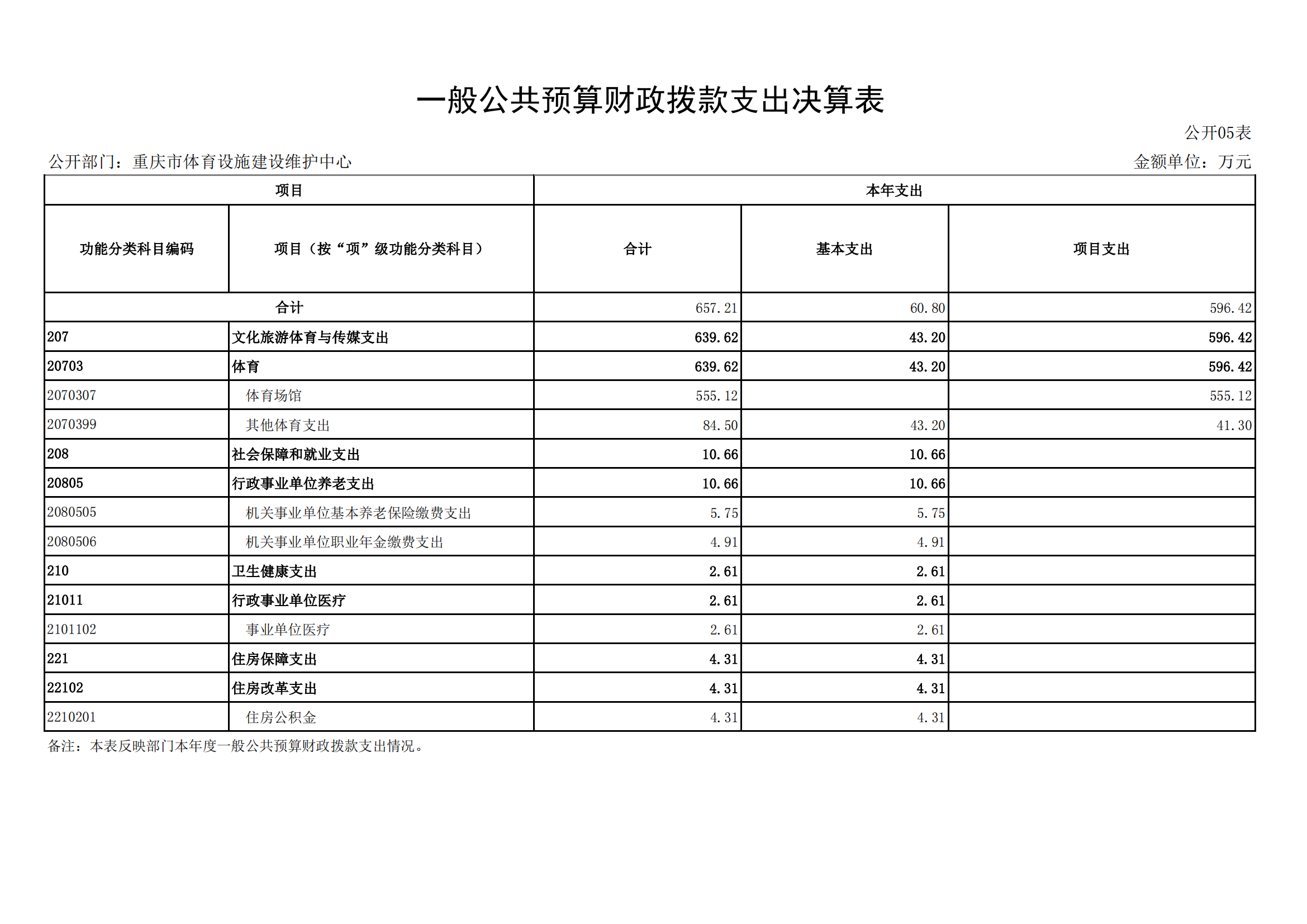 比分直播即时比分