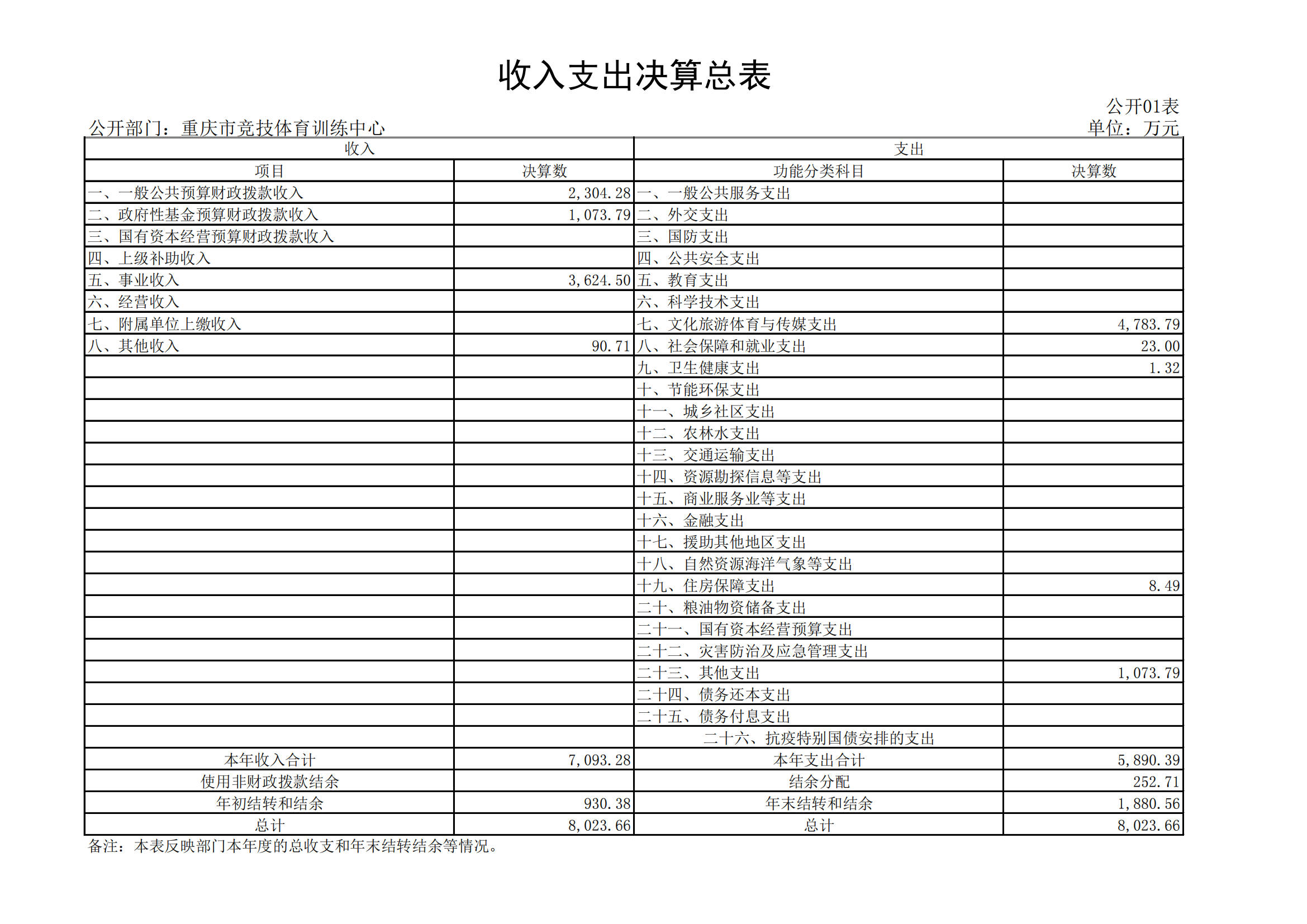 比分直播即时比分