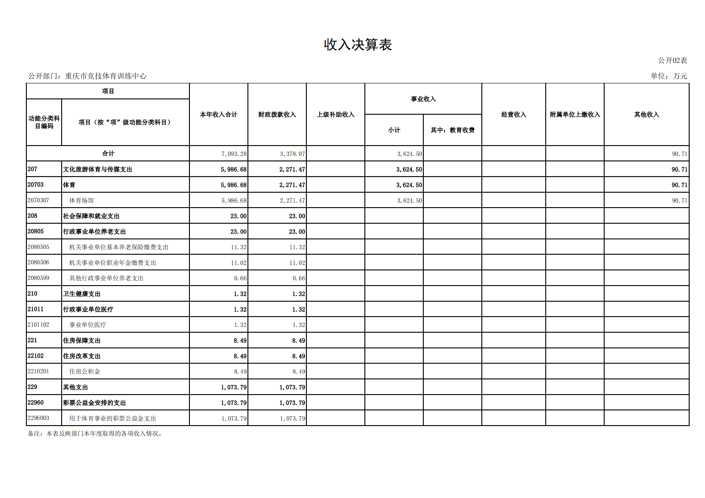 比分直播即时比分
