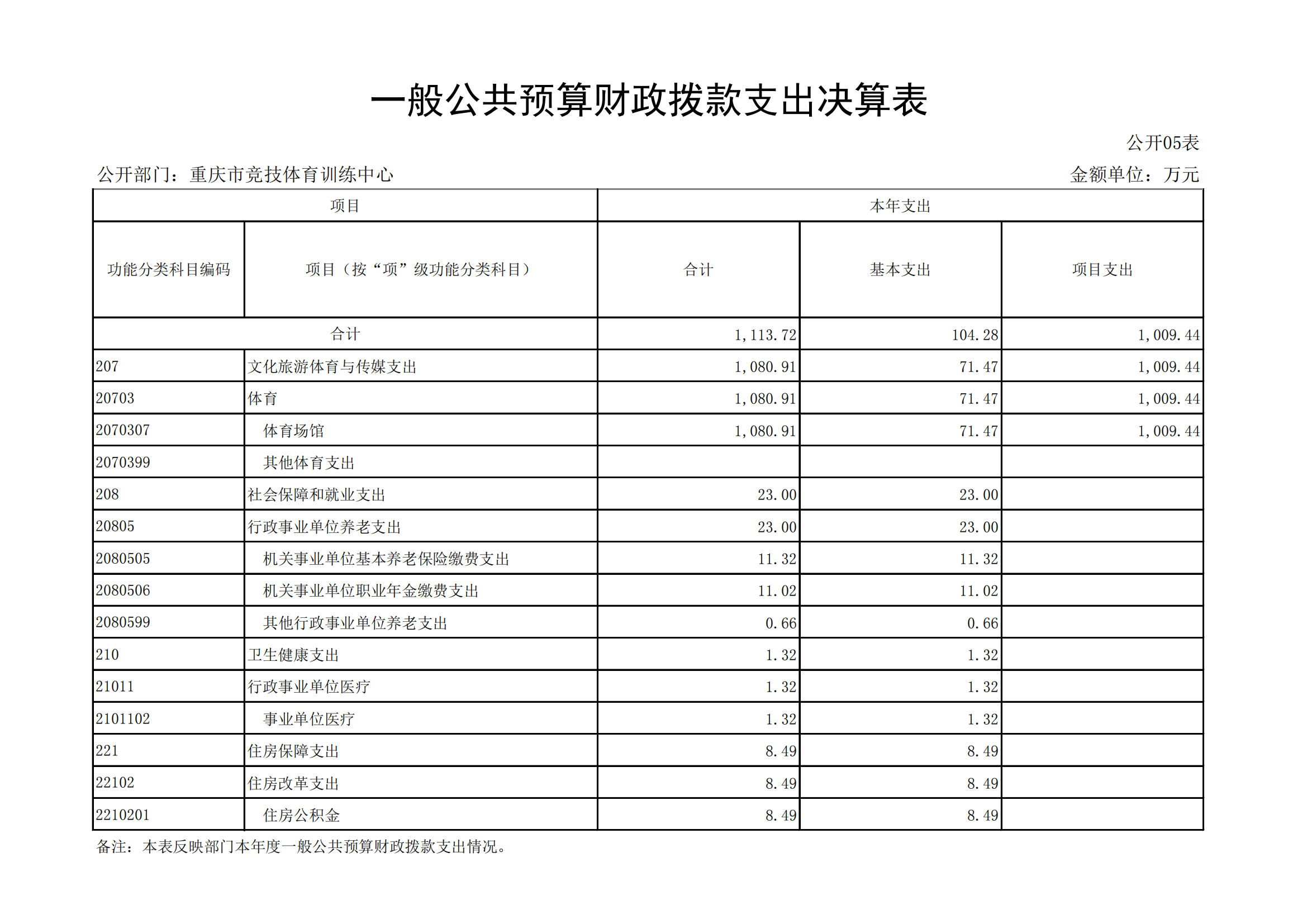 比分直播即时比分
