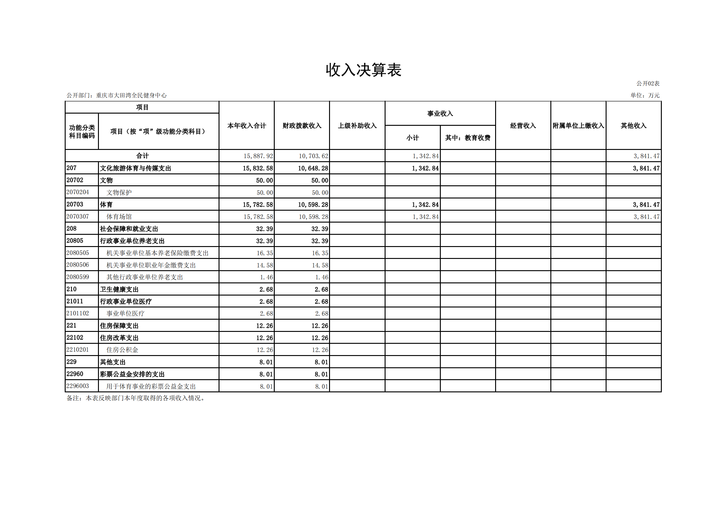比分直播即时比分