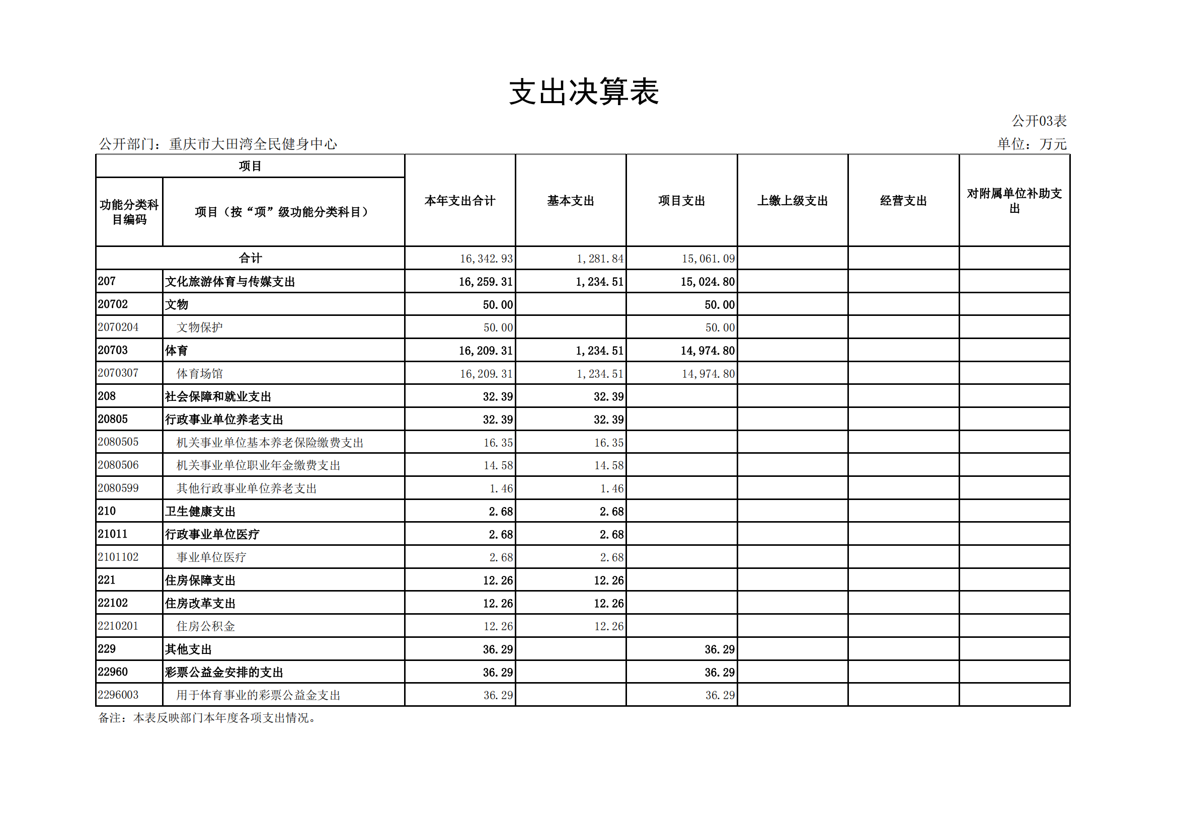 比分直播即时比分