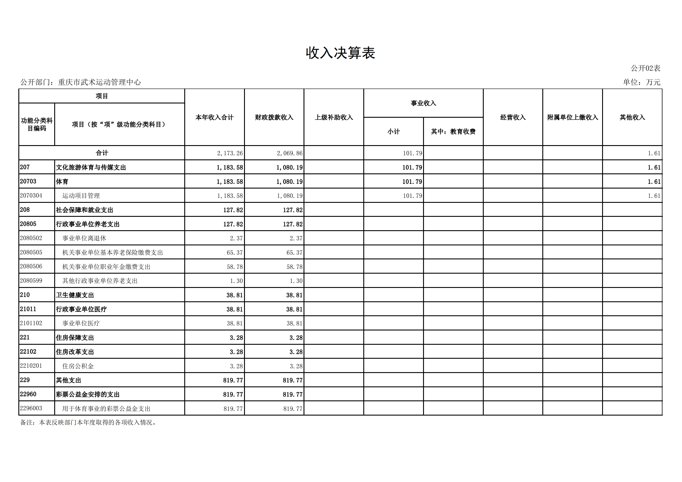 比分直播即时比分