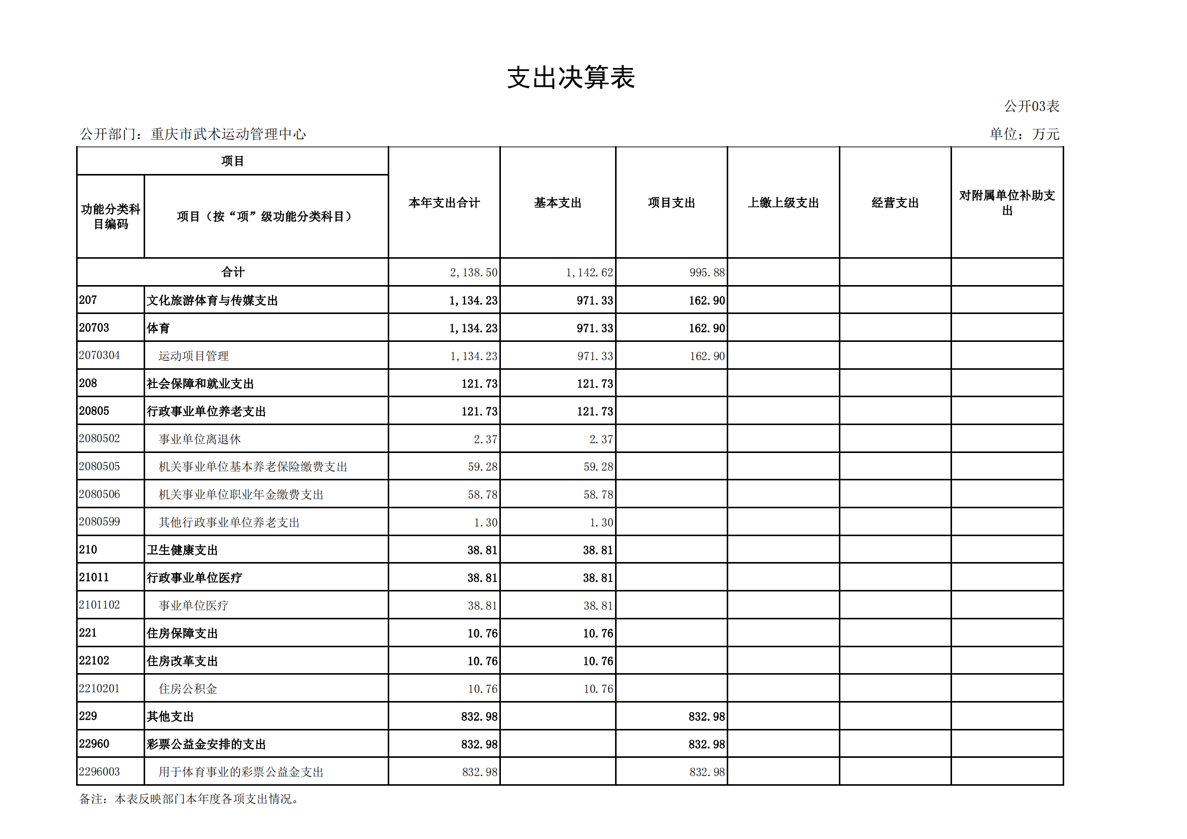 比分直播即时比分