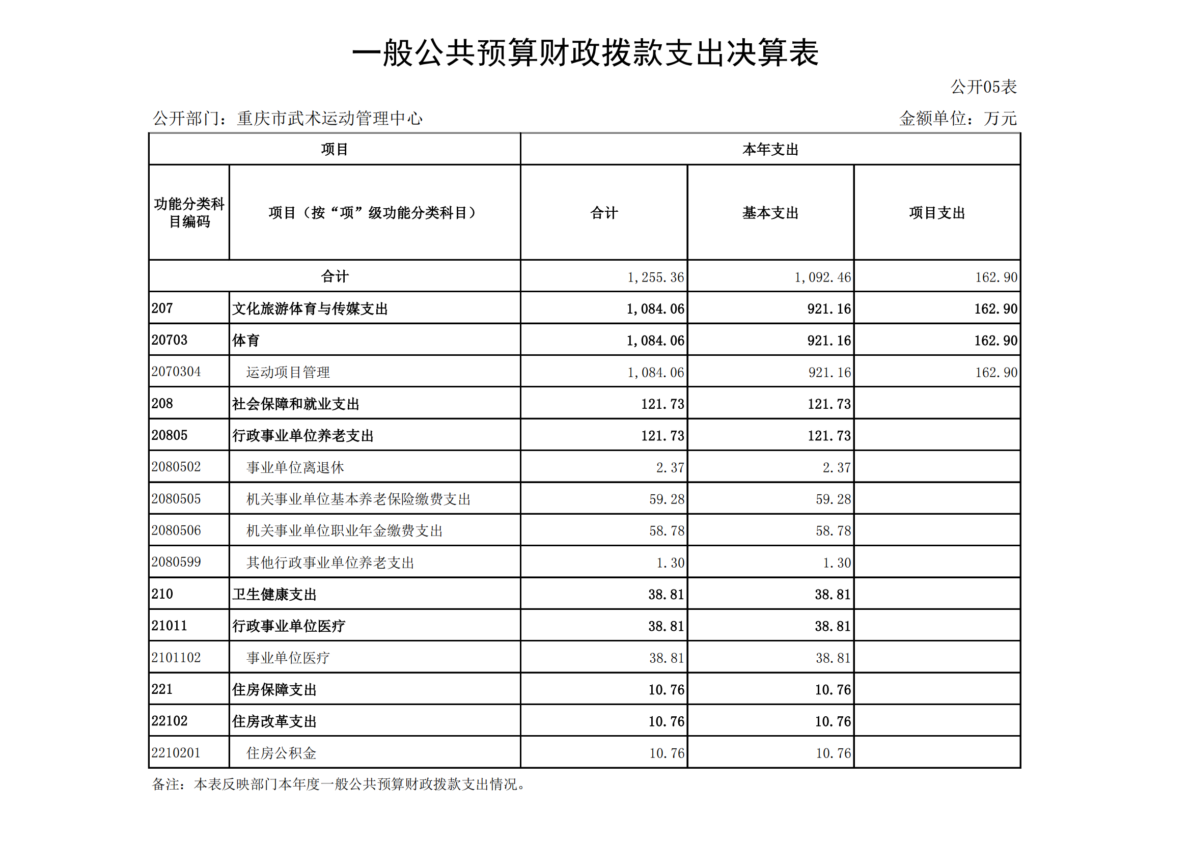 比分直播即时比分