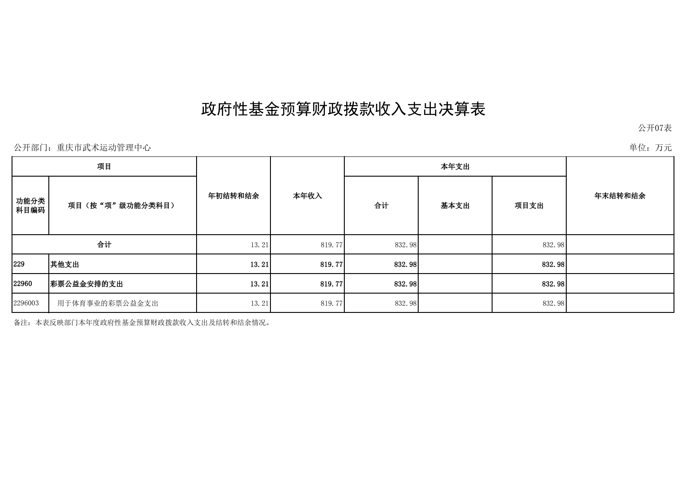 比分直播即时比分
