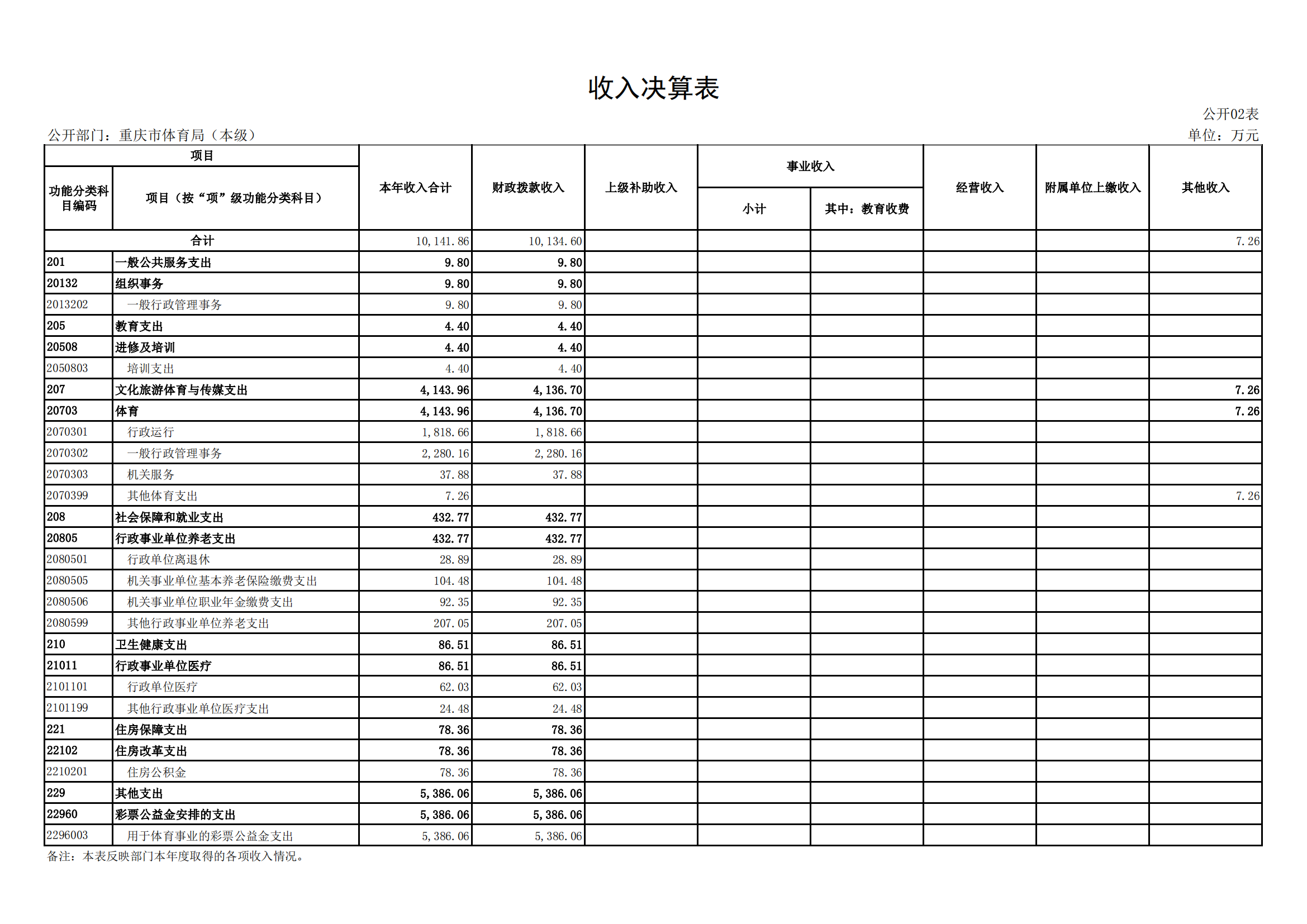 比分直播即时比分