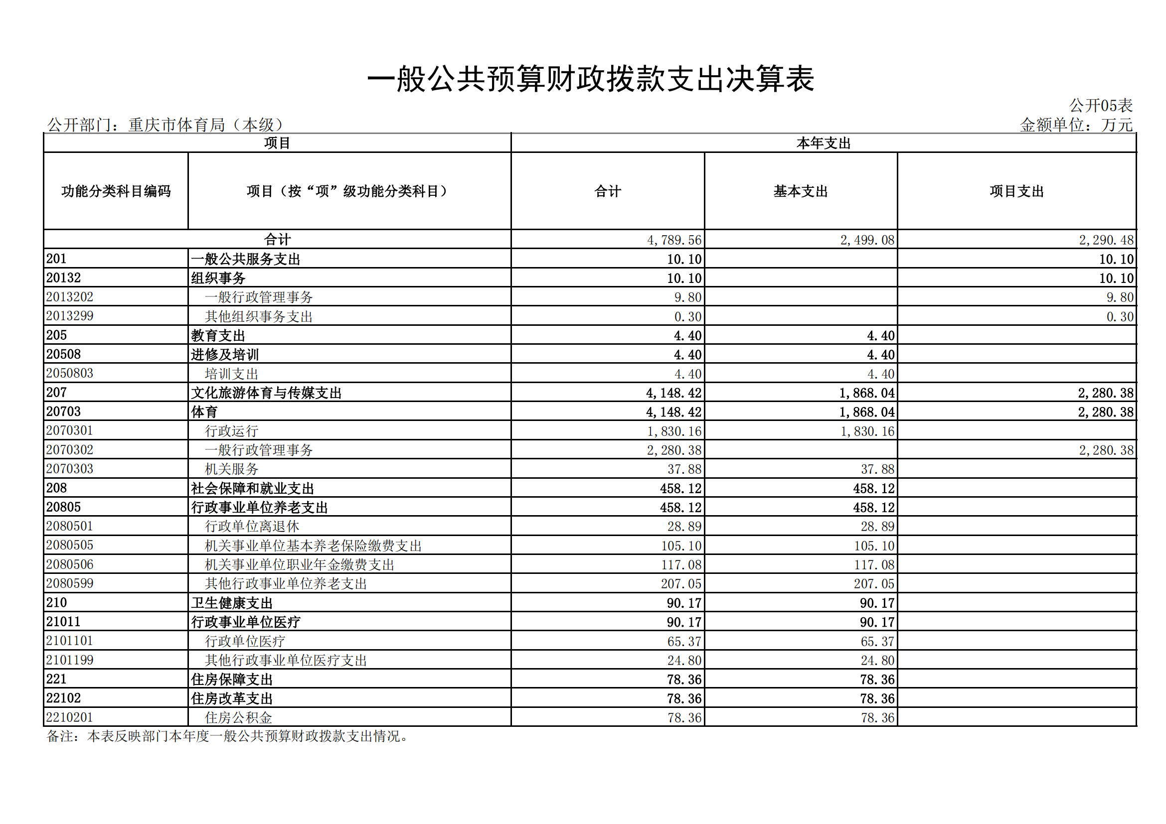 比分直播即时比分