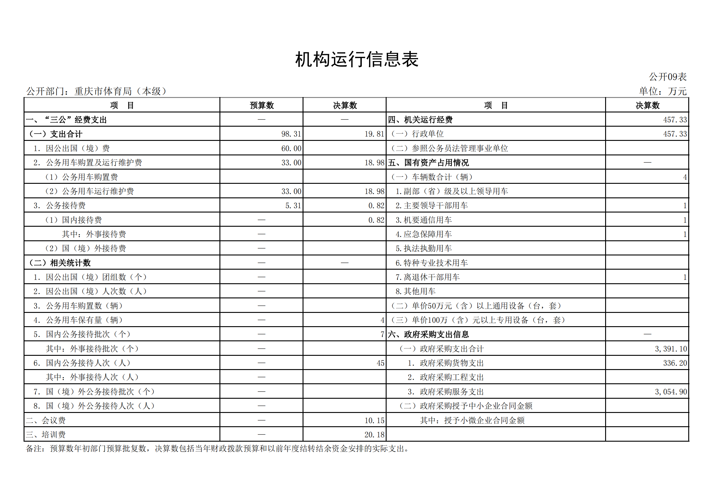 比分直播即时比分