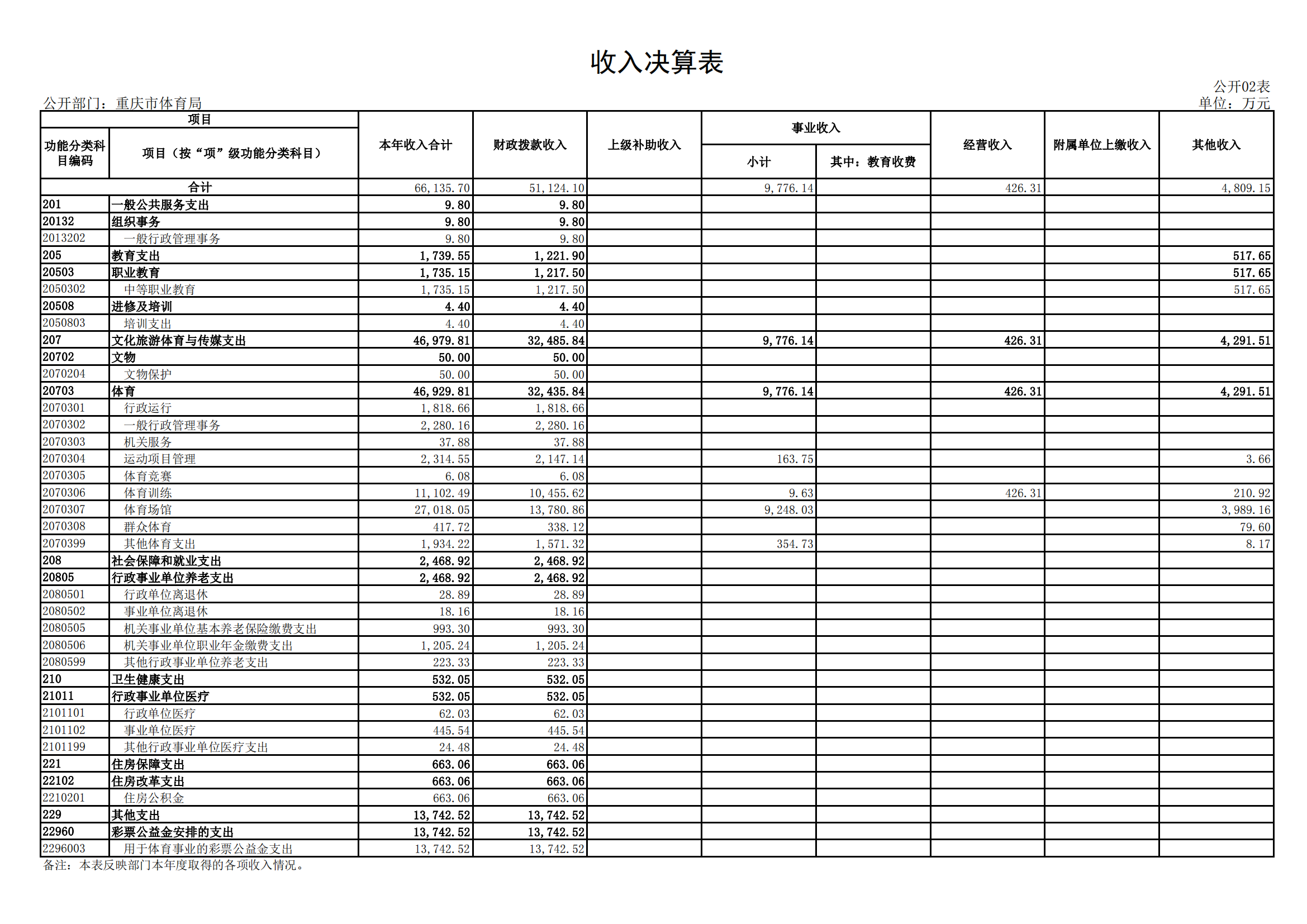 比分直播即时比分