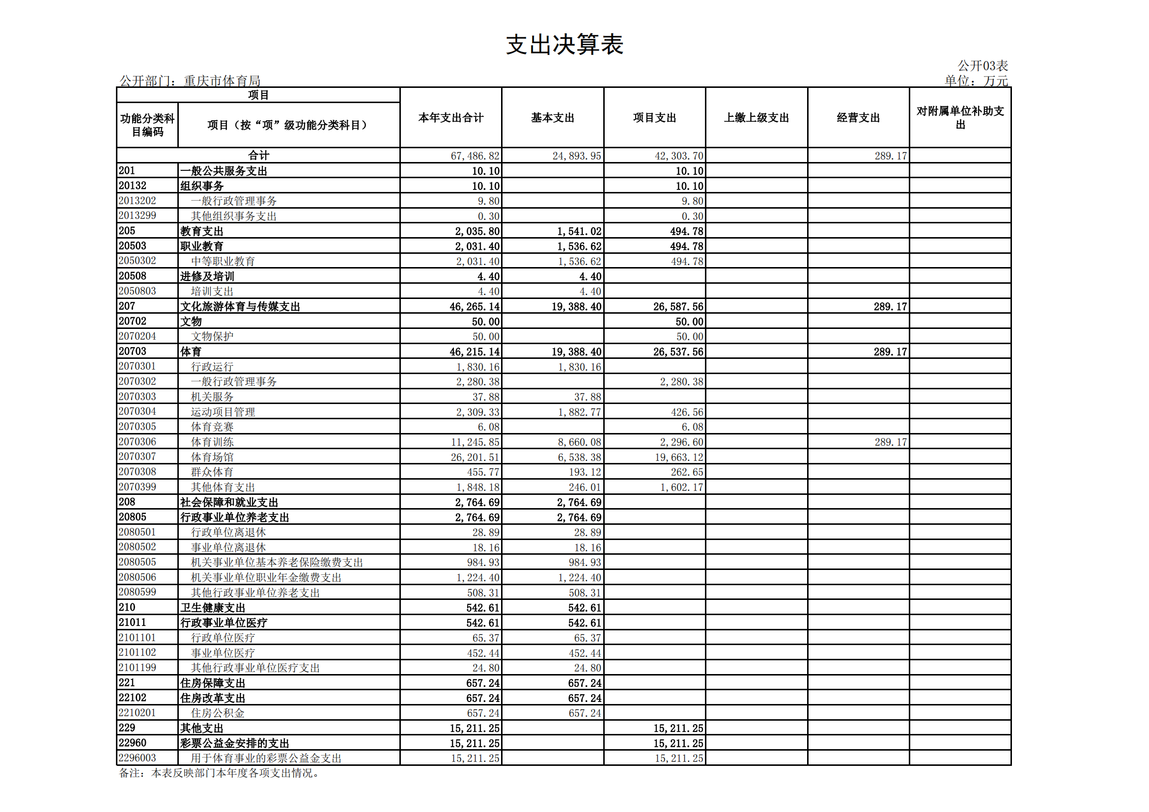 比分直播即时比分
