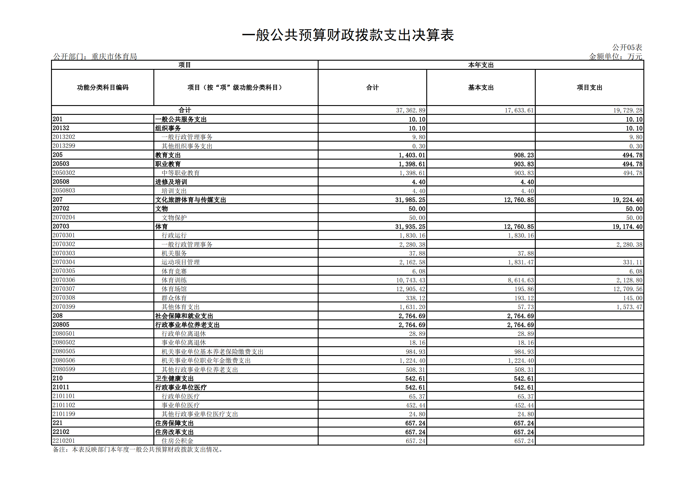 比分直播即时比分