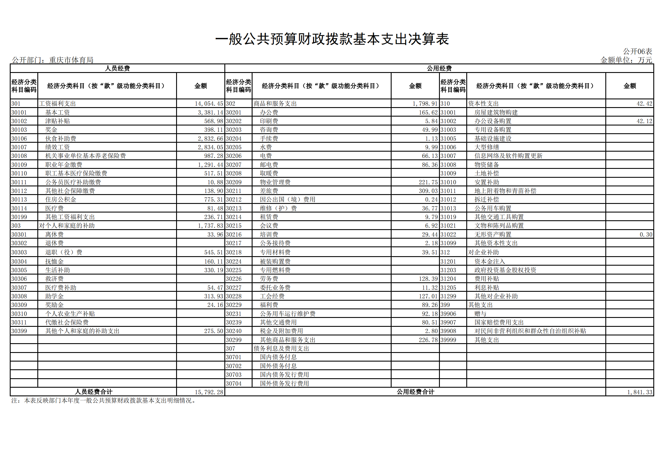 比分直播即时比分