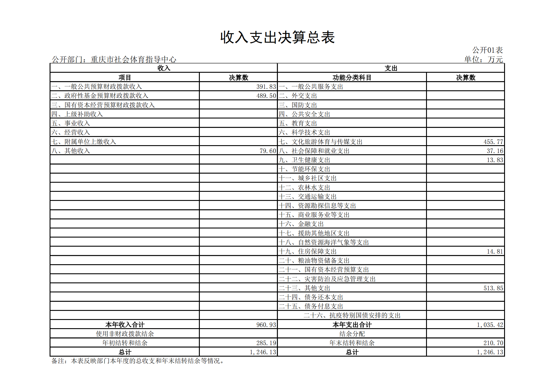 比分直播即时比分