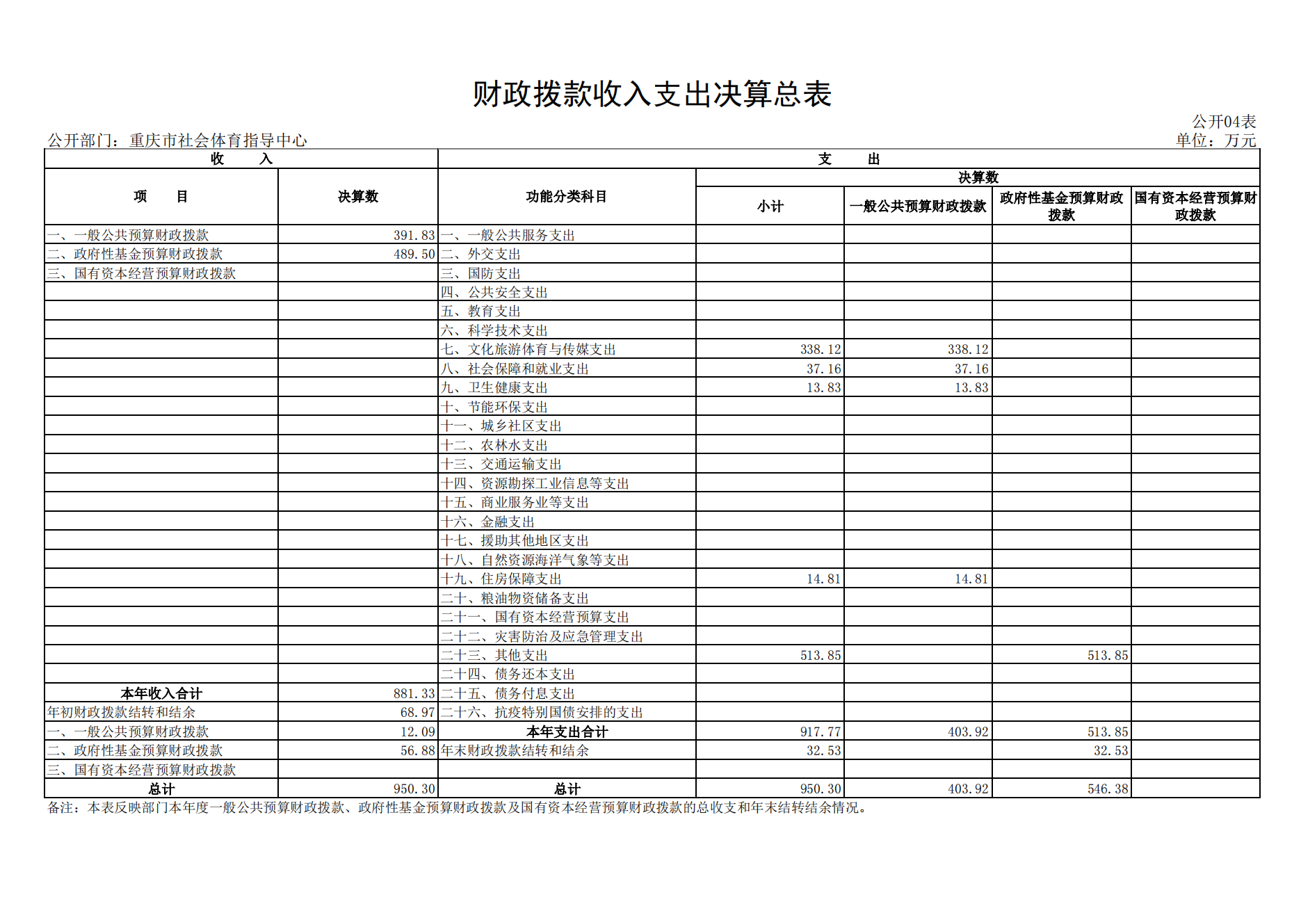 比分直播即时比分