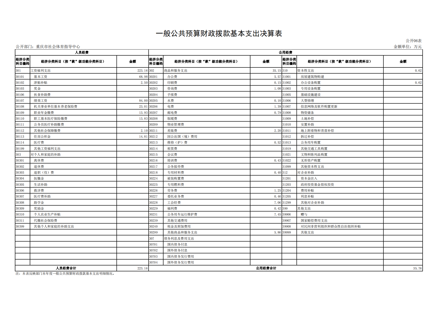 比分直播即时比分