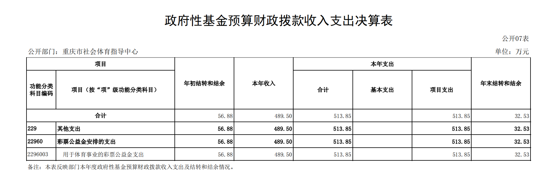 比分直播即时比分