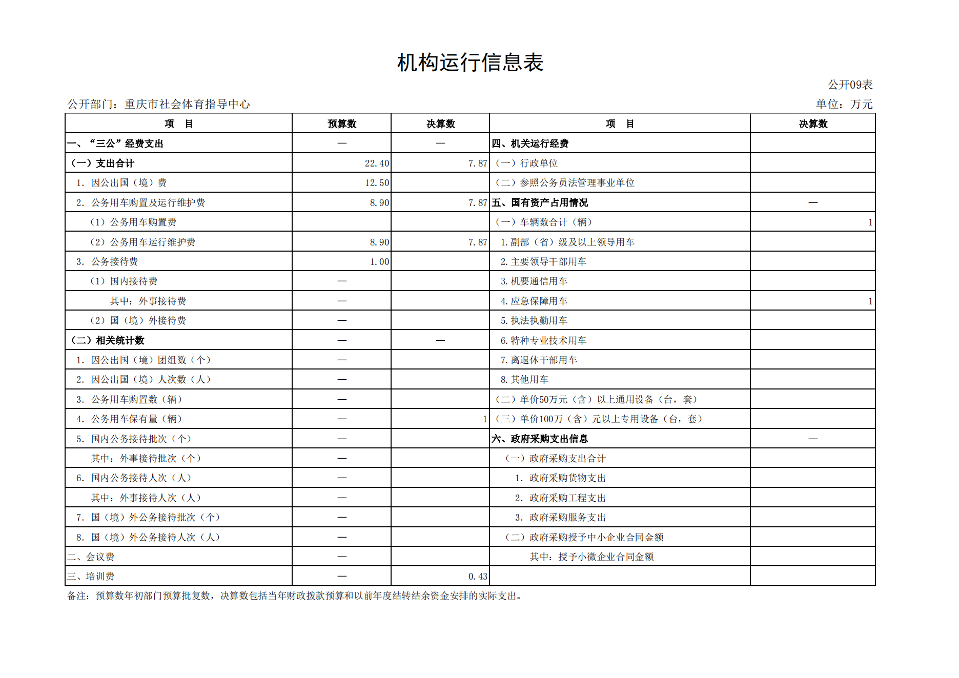 比分直播即时比分