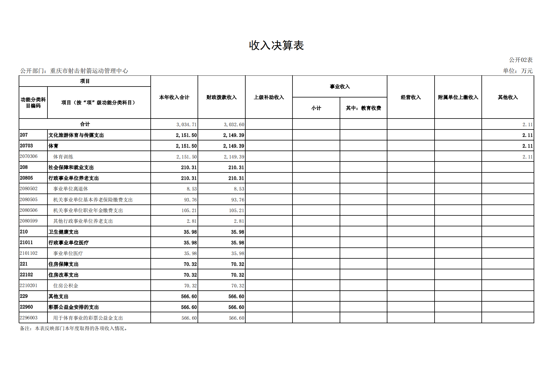 比分直播即时比分