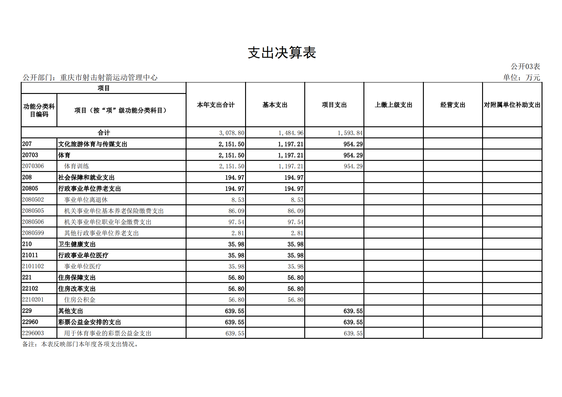 比分直播即时比分