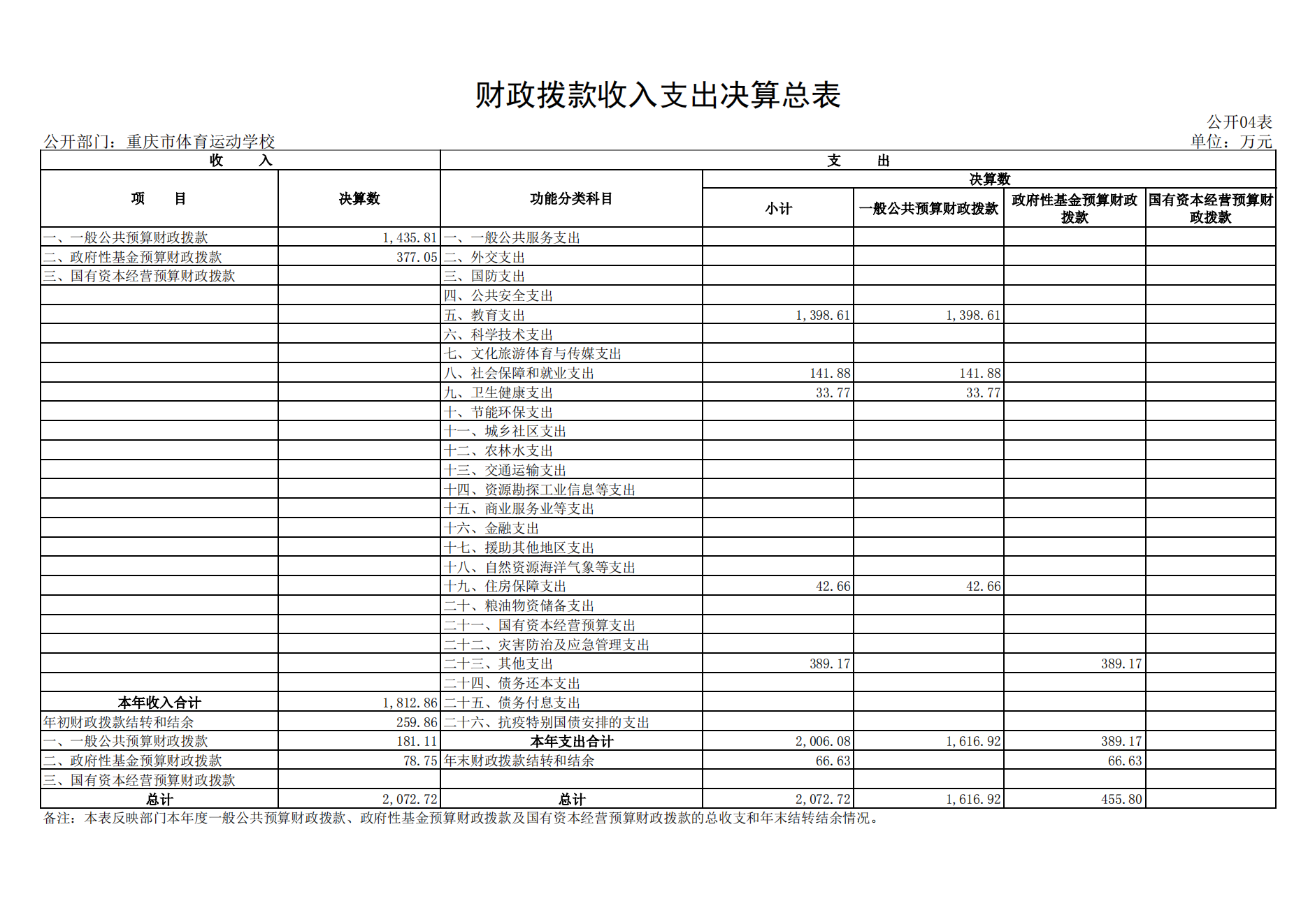 比分直播即时比分