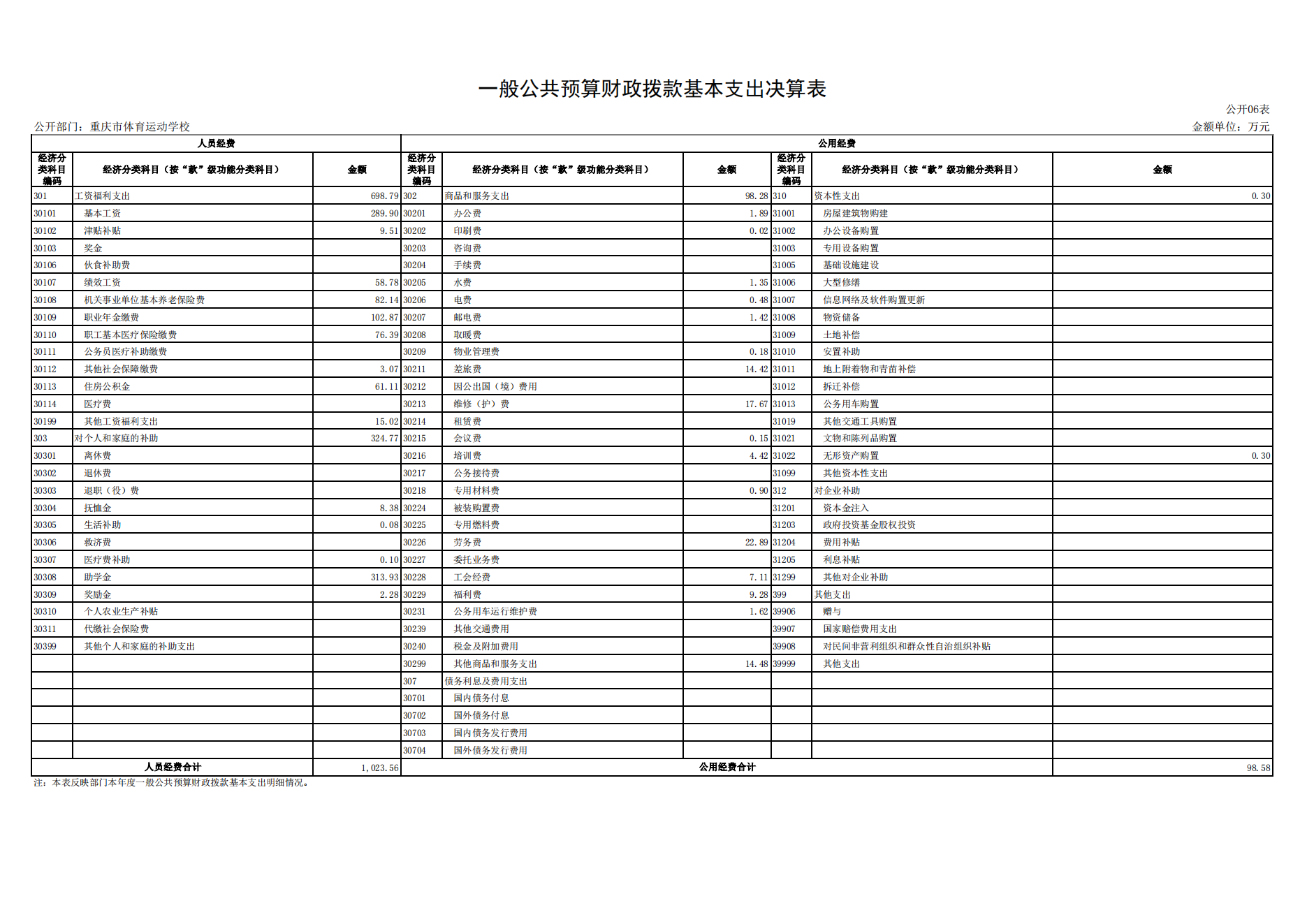 比分直播即时比分