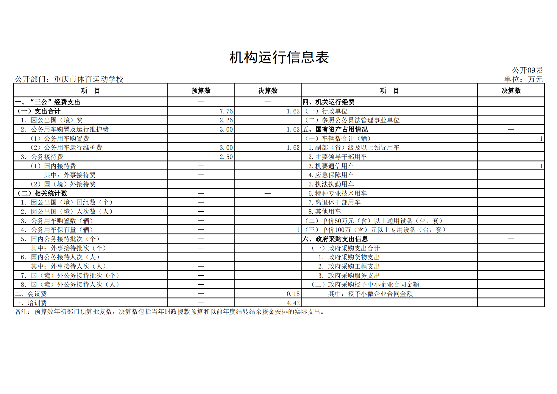 比分直播即时比分