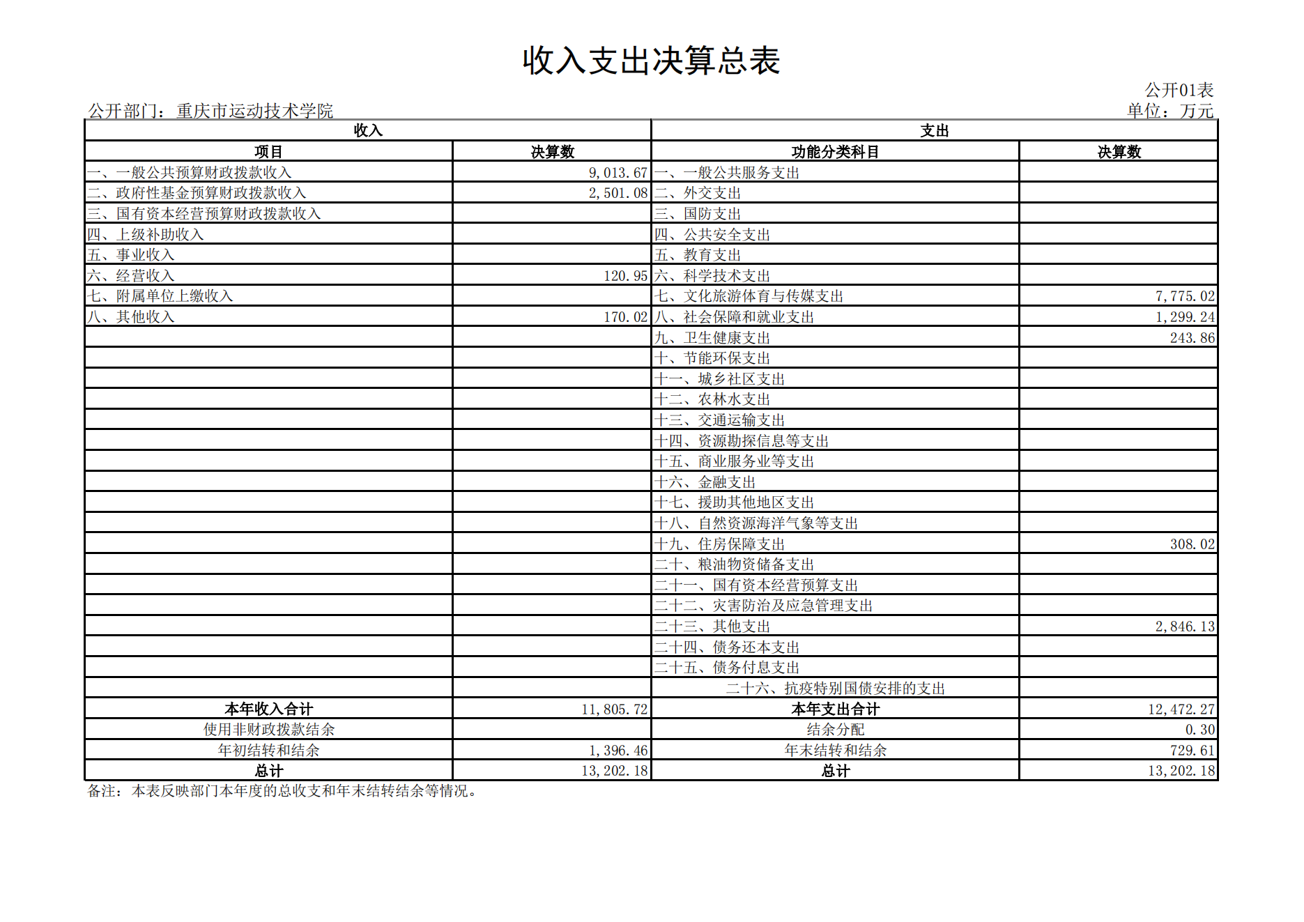 比分直播即时比分