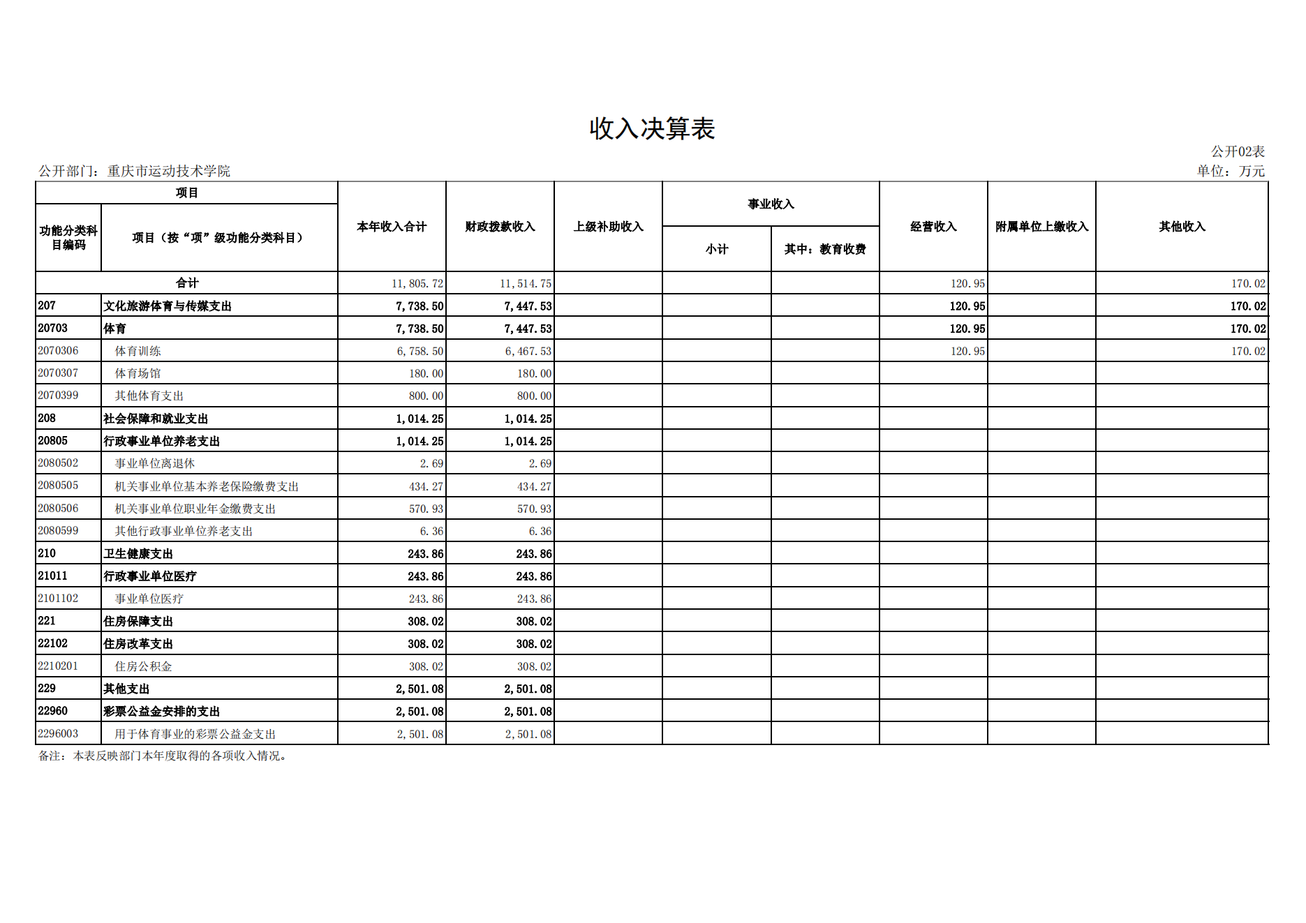 比分直播即时比分