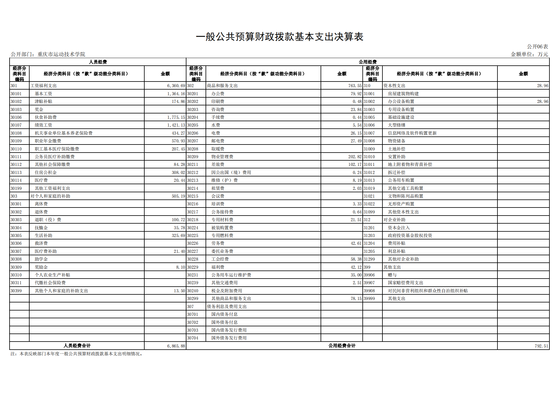 比分直播即时比分