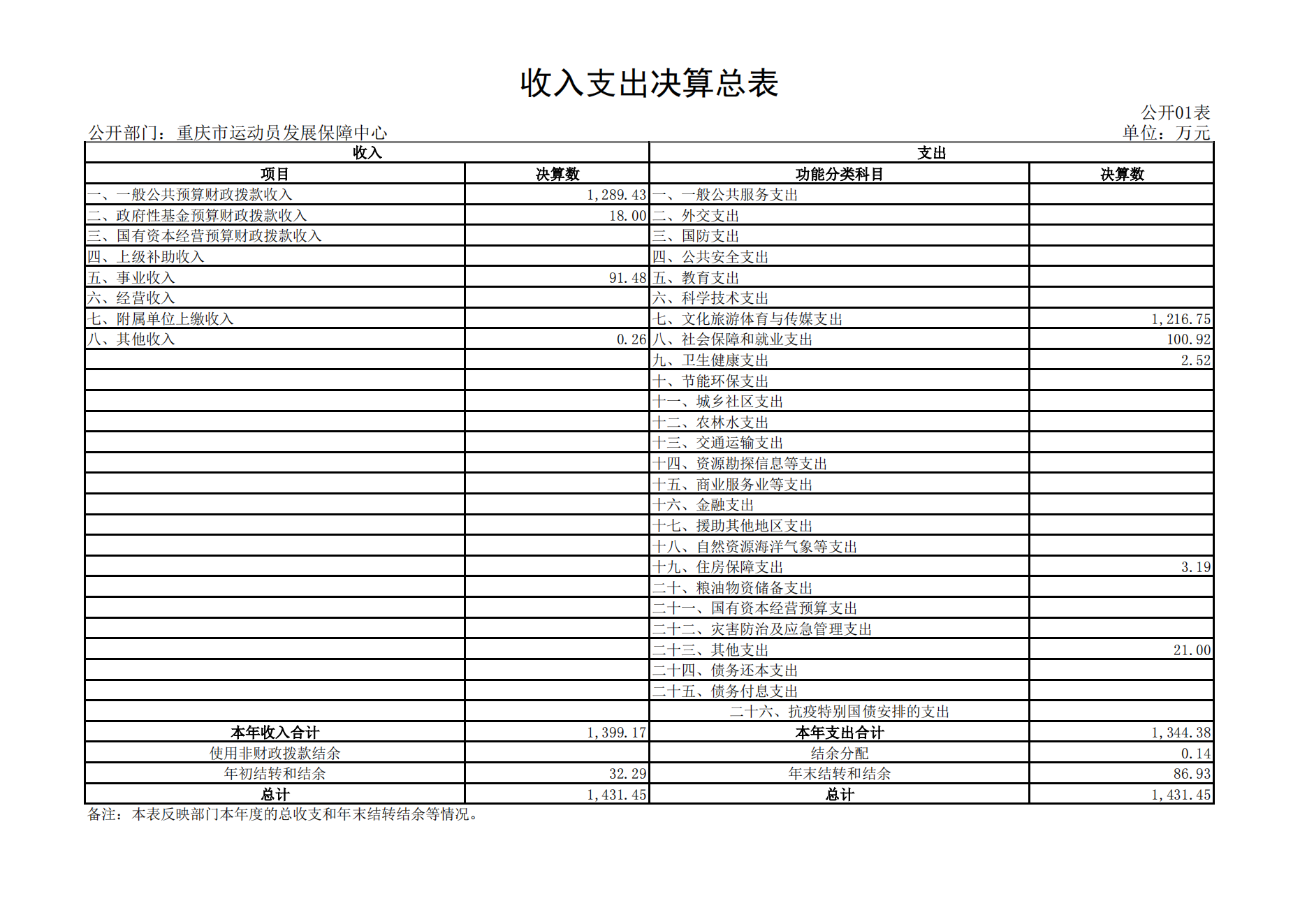 比分直播即时比分