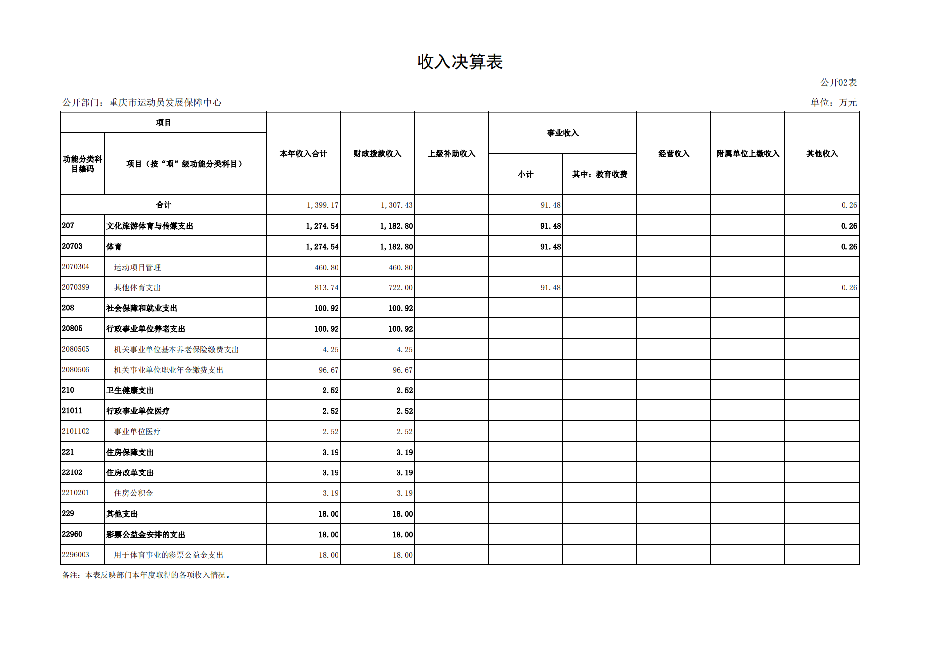 比分直播即时比分