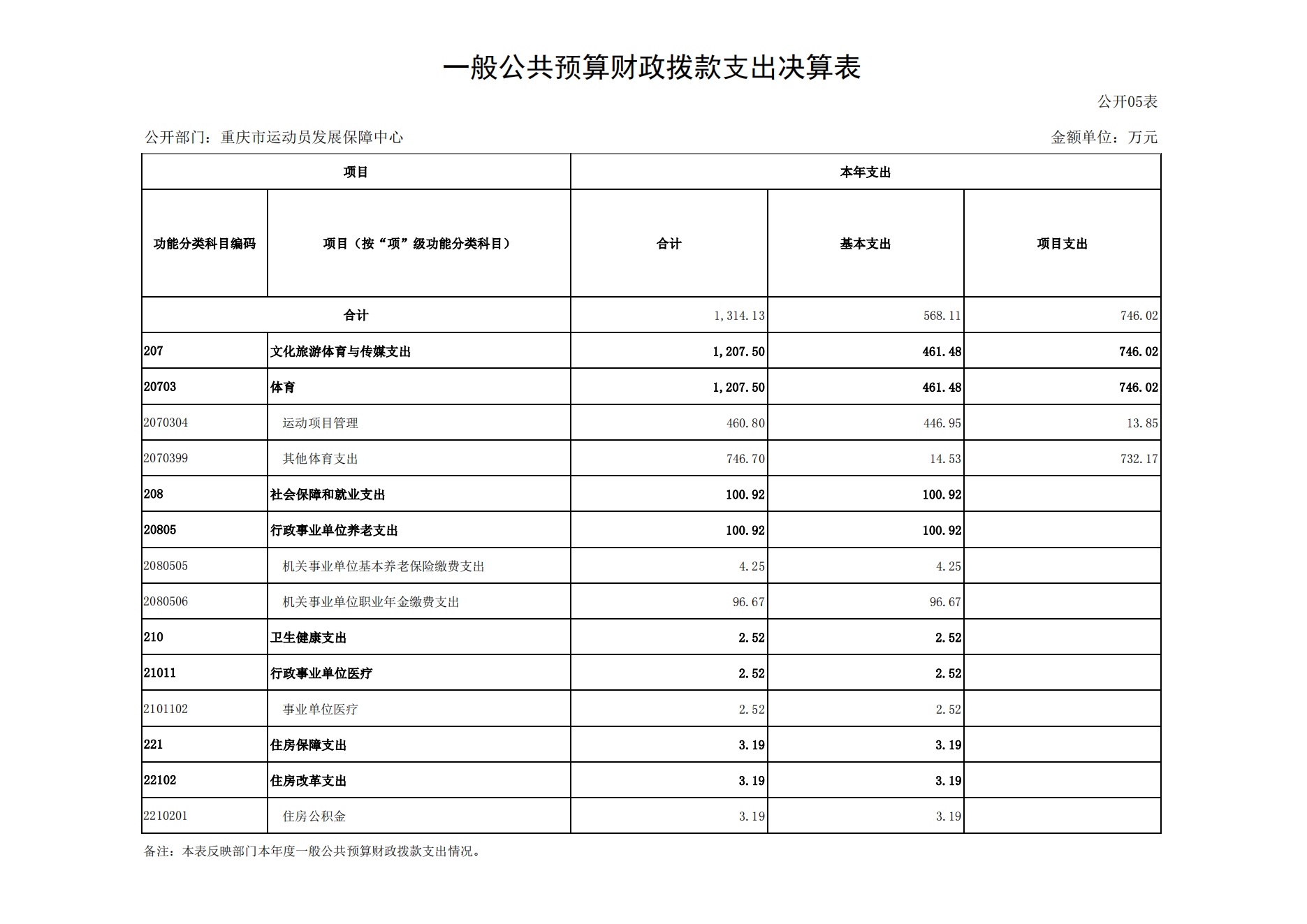 比分直播即时比分