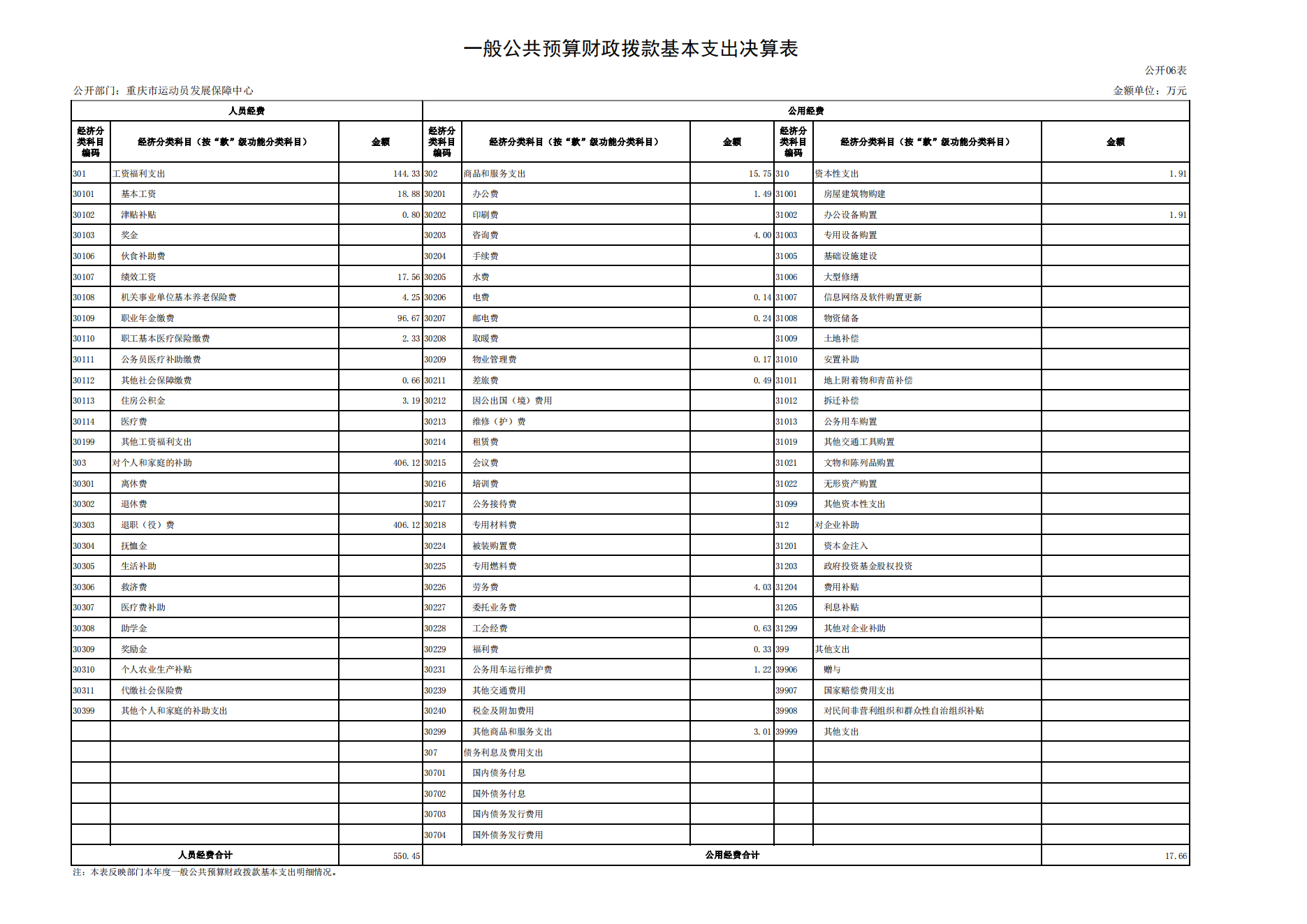 比分直播即时比分