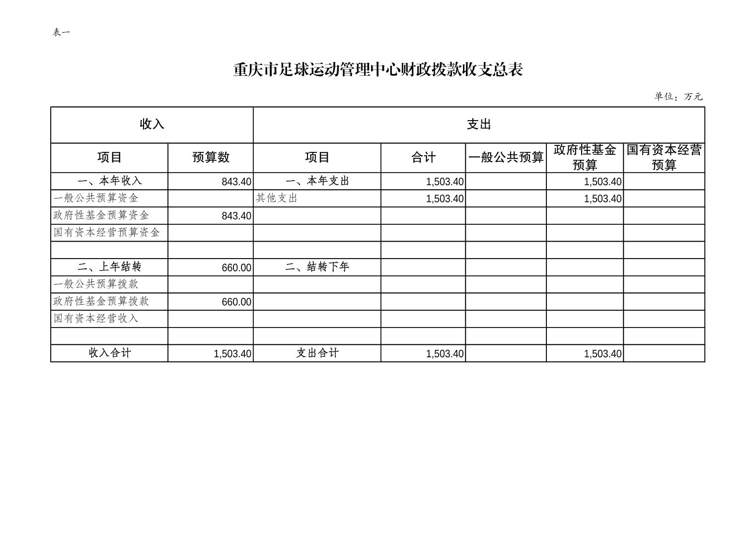 比分直播即时比分